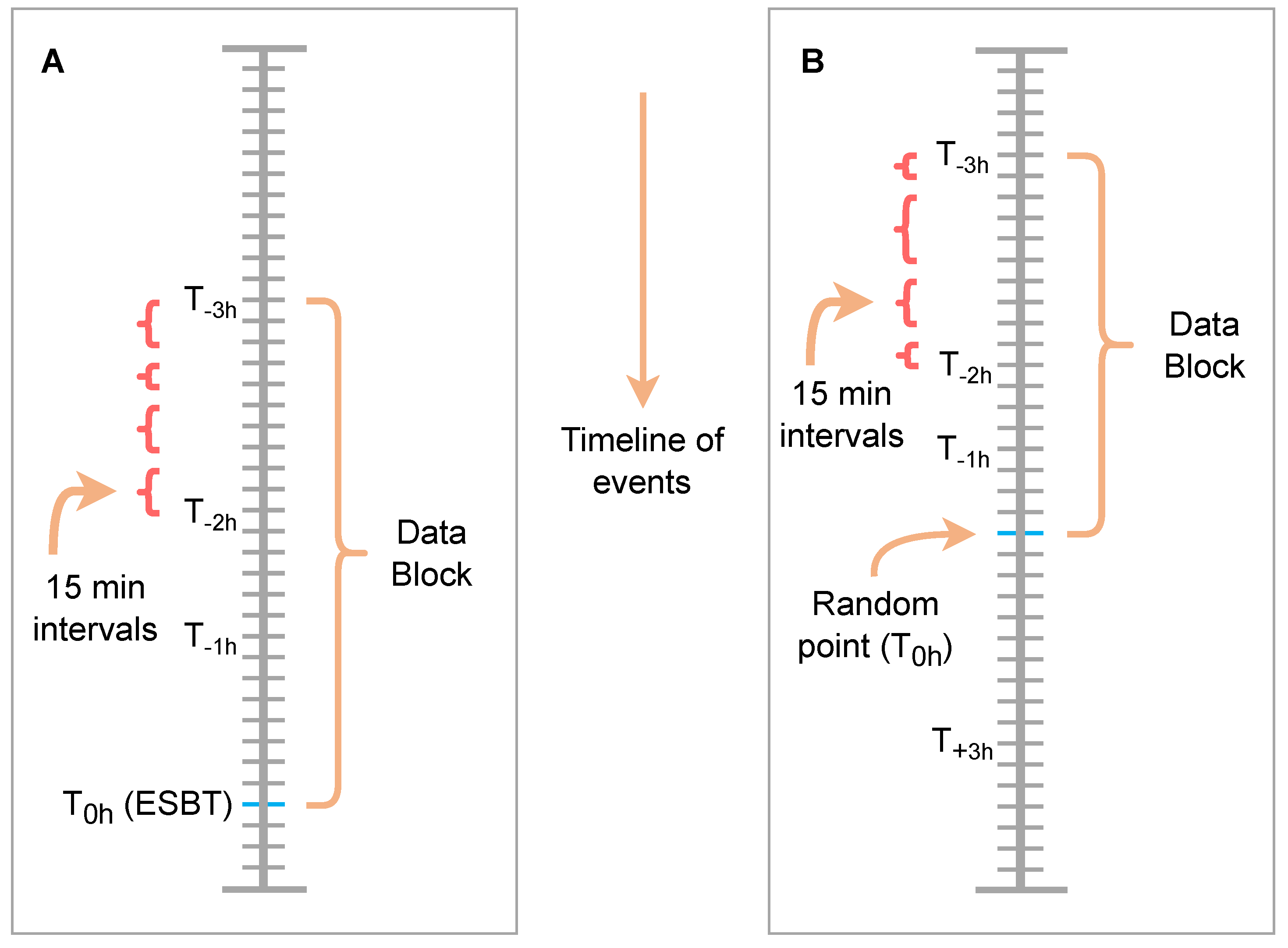 Machines 11 00704 g002