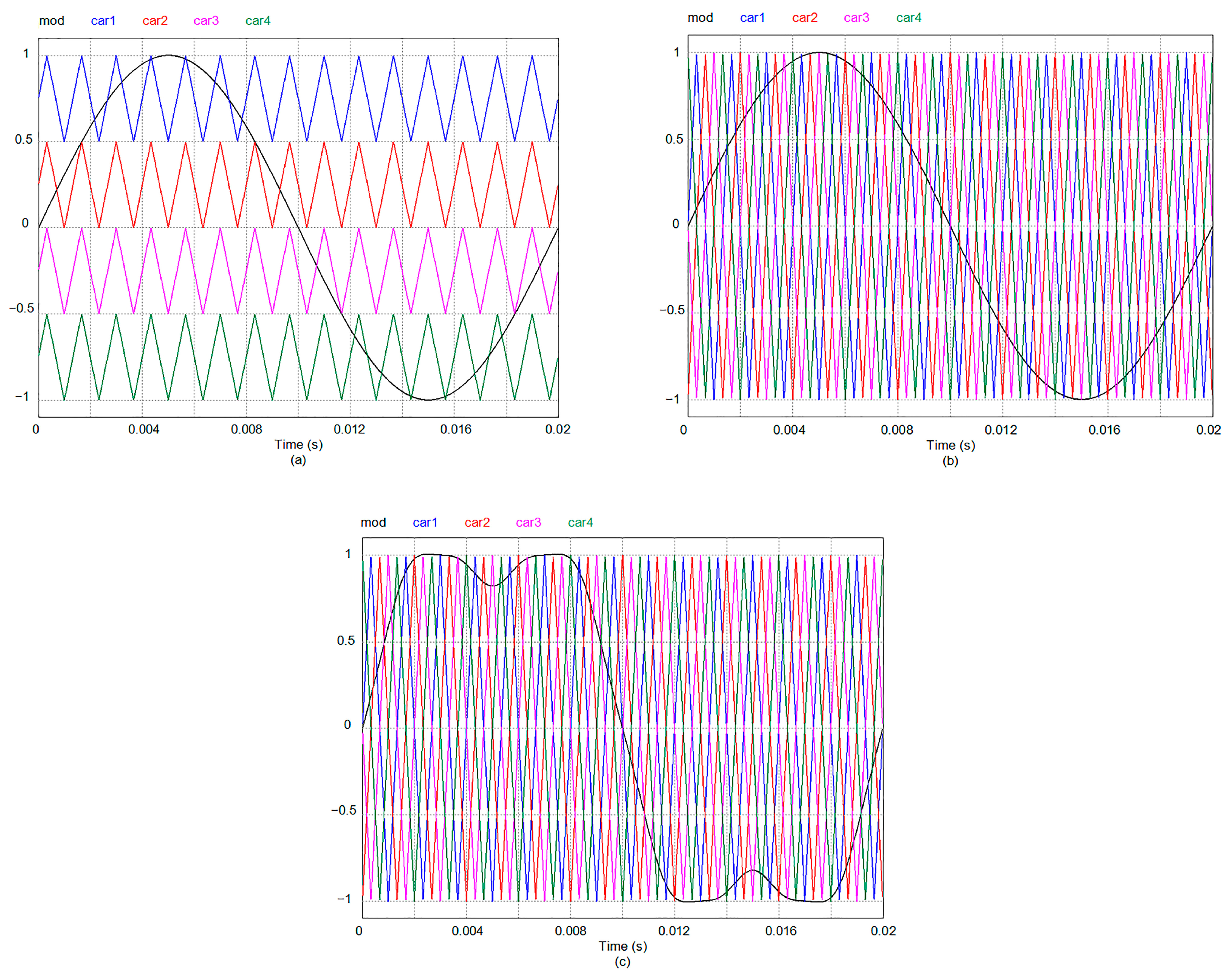 Machines 11 00705 g002
