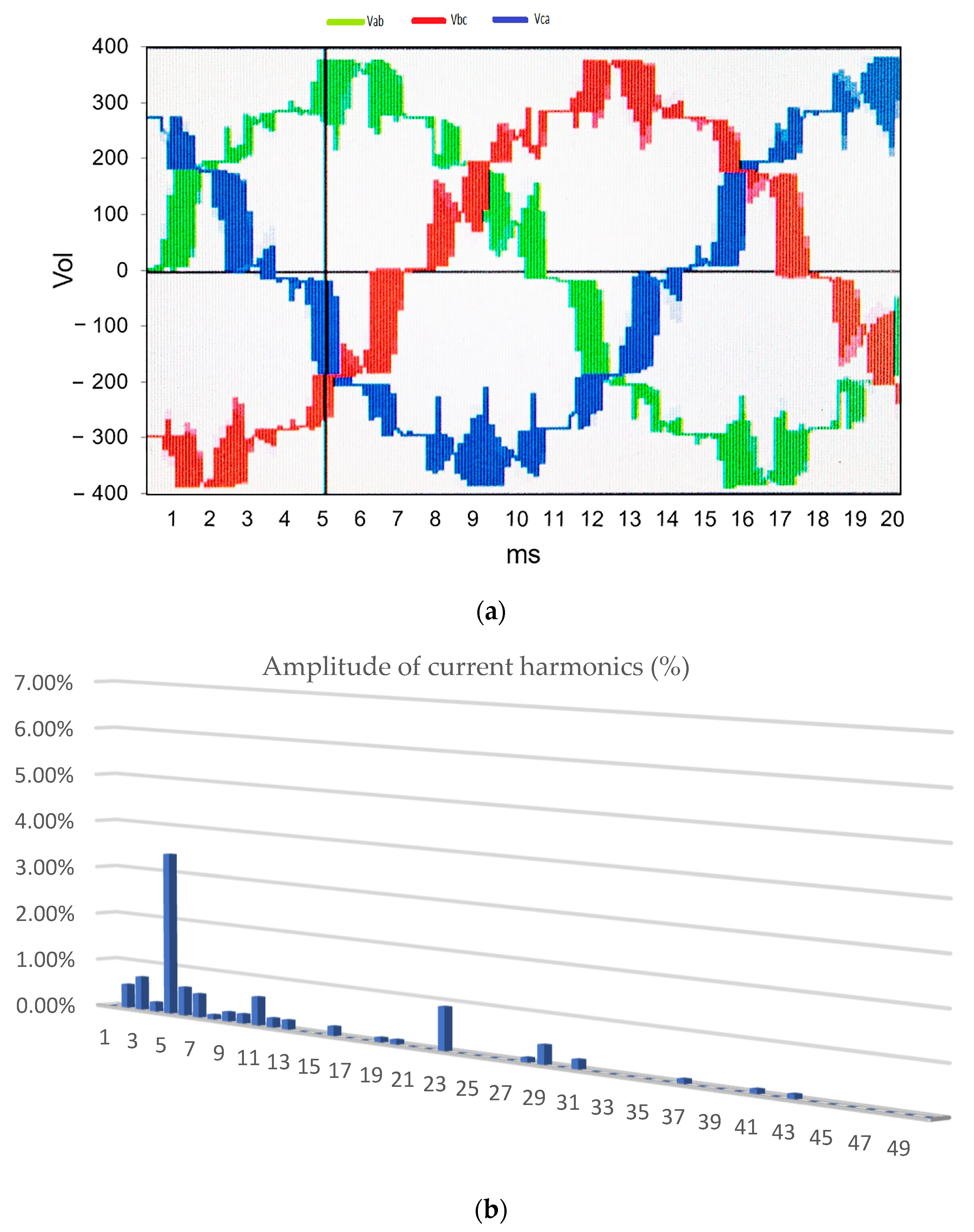 Machines 11 00705 g008