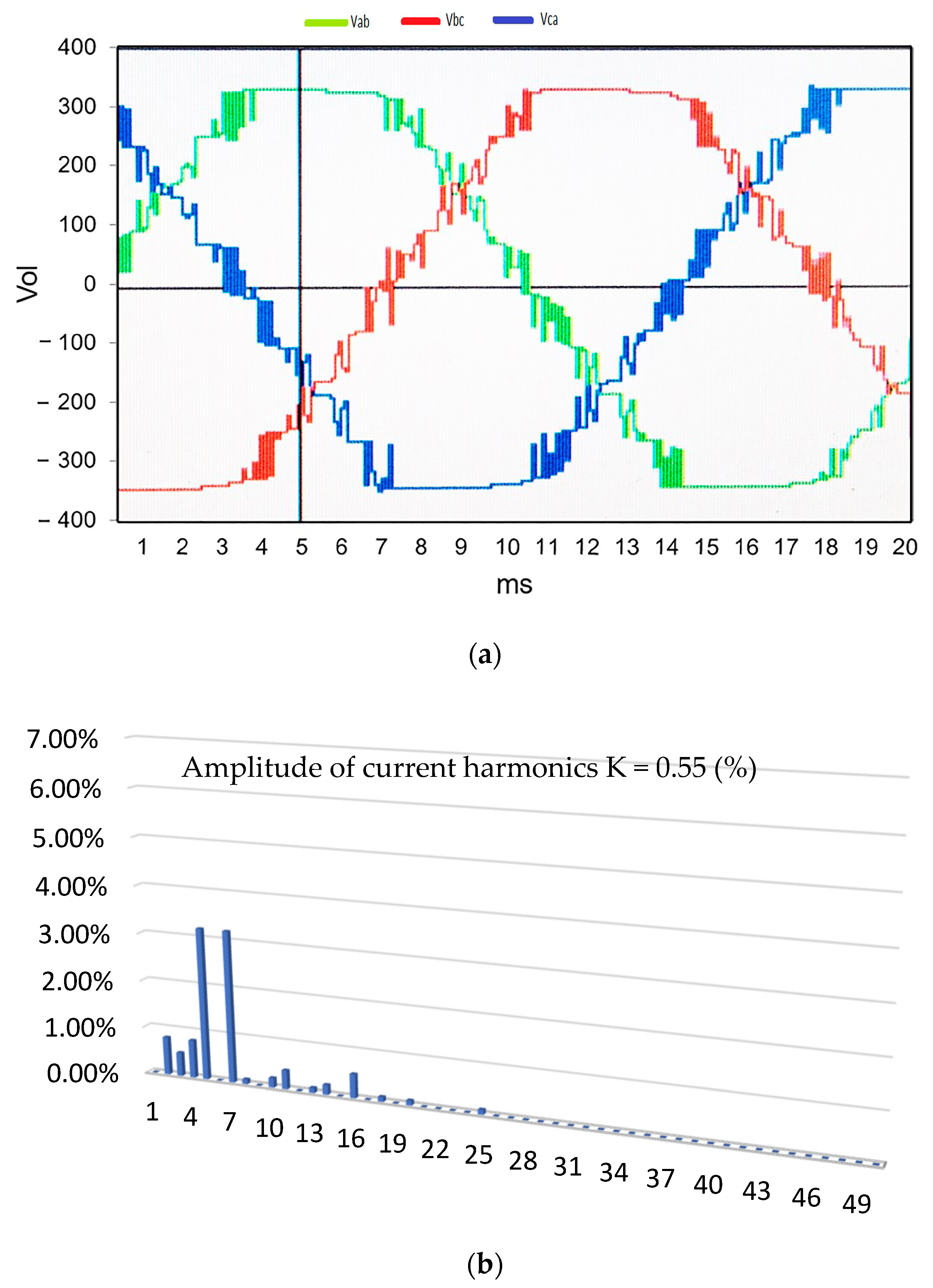 Machines 11 00705 g010