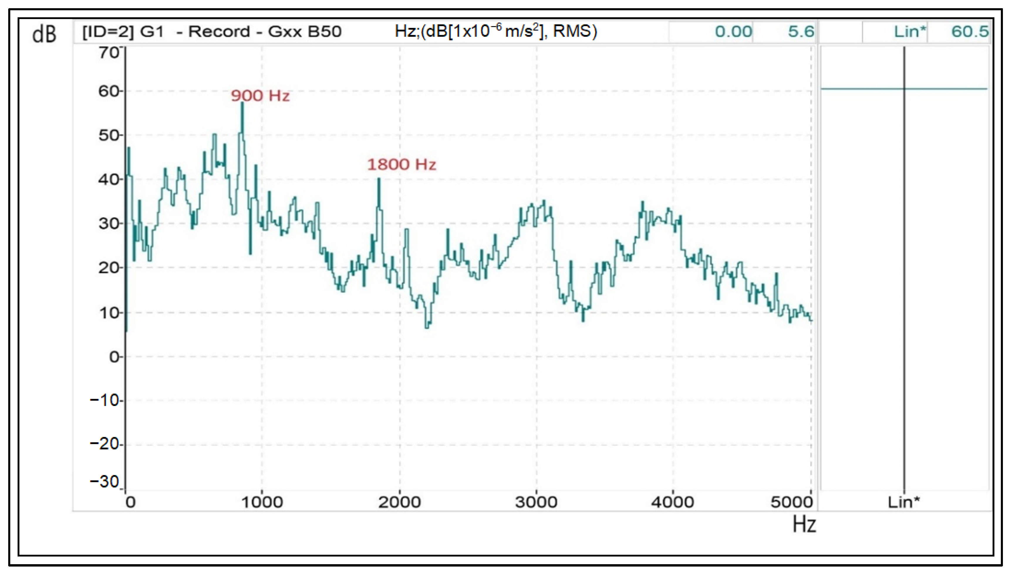 Machines 11 00705 g012