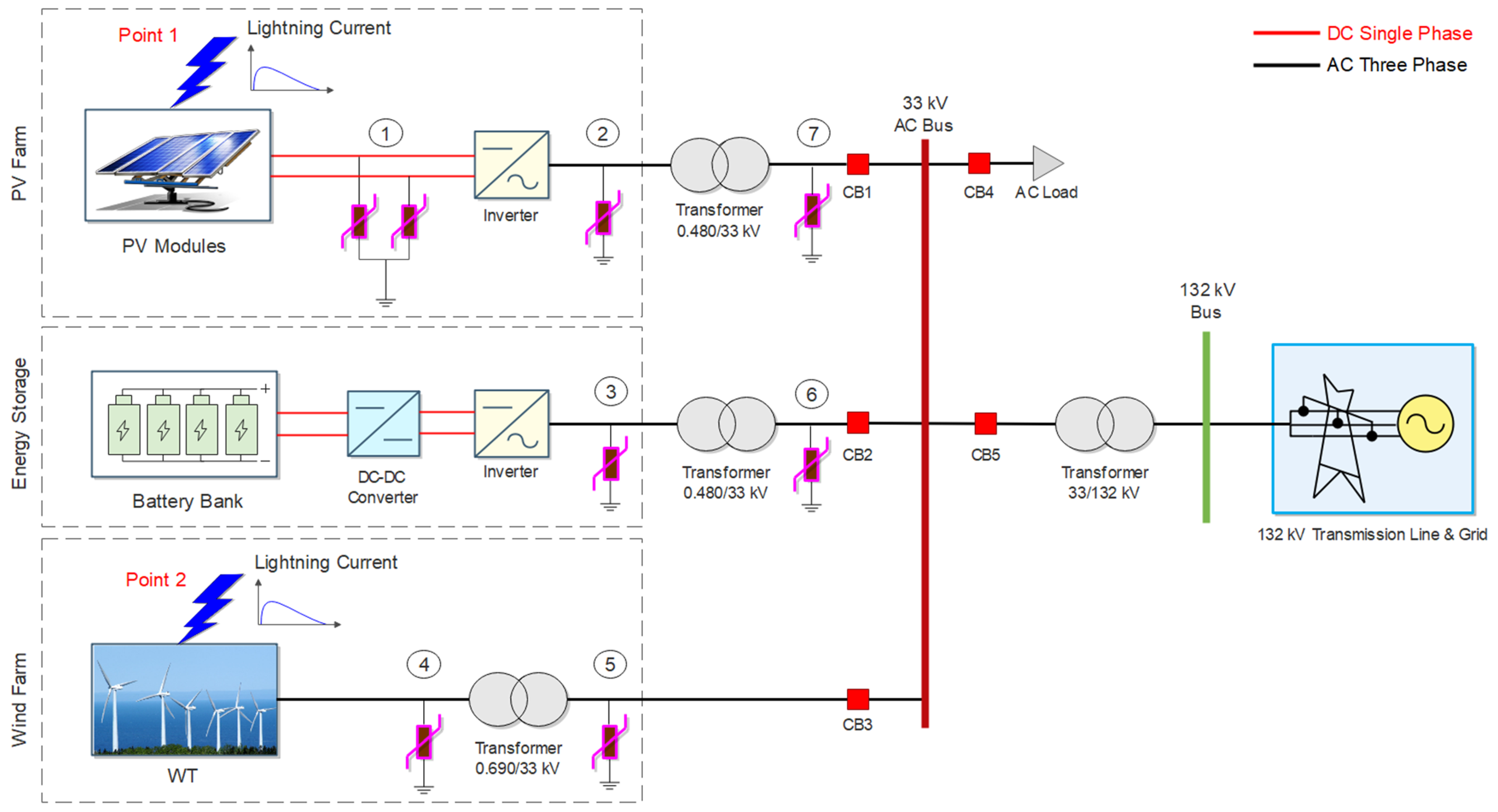 Machines 11 00707 g006