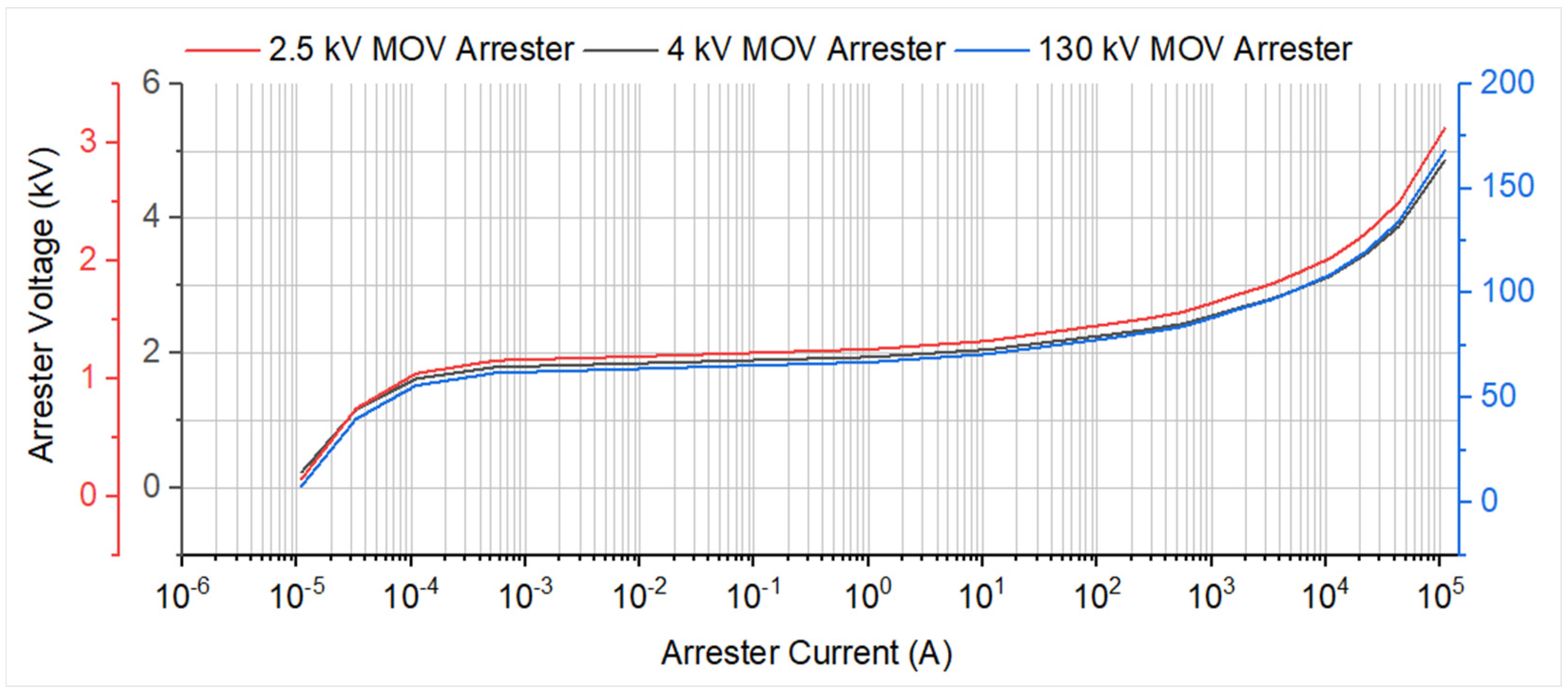 Machines 11 00707 g007