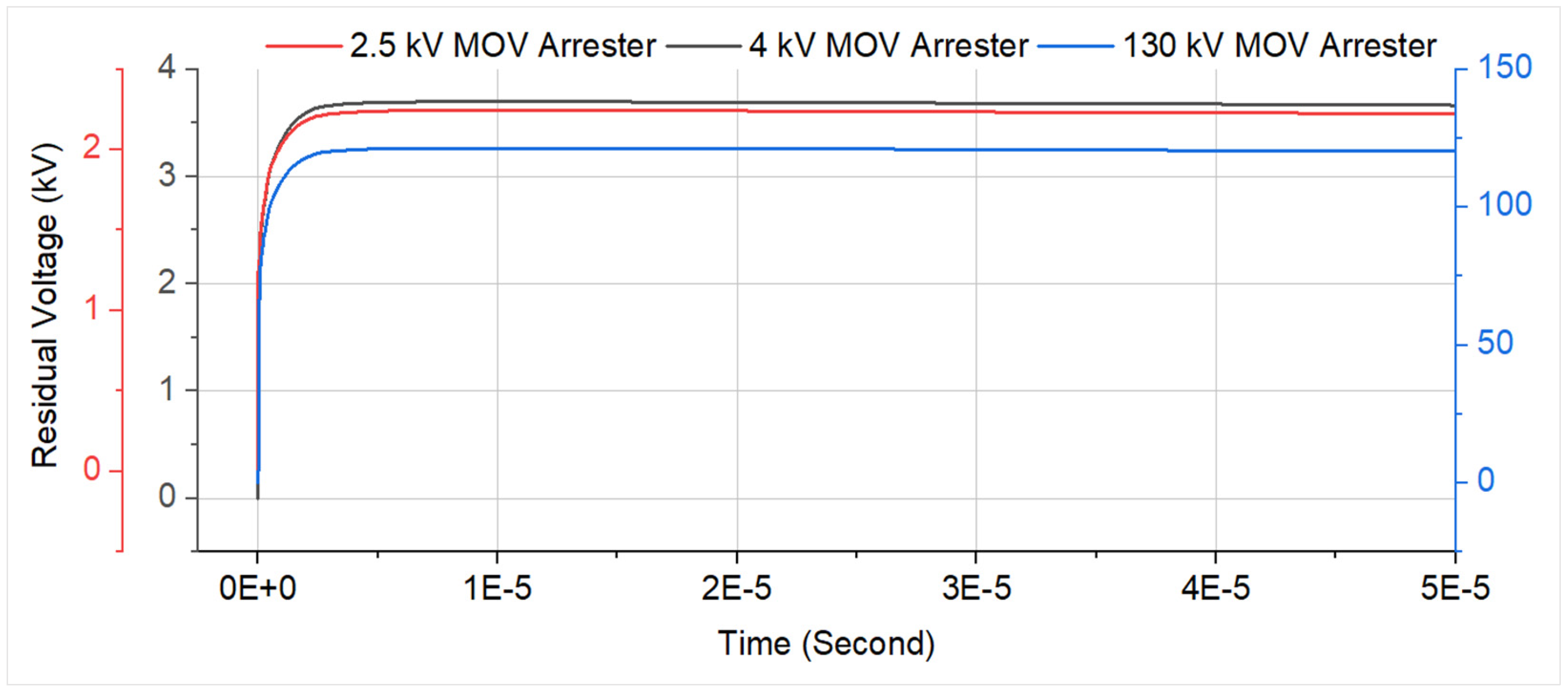 Machines 11 00707 g008