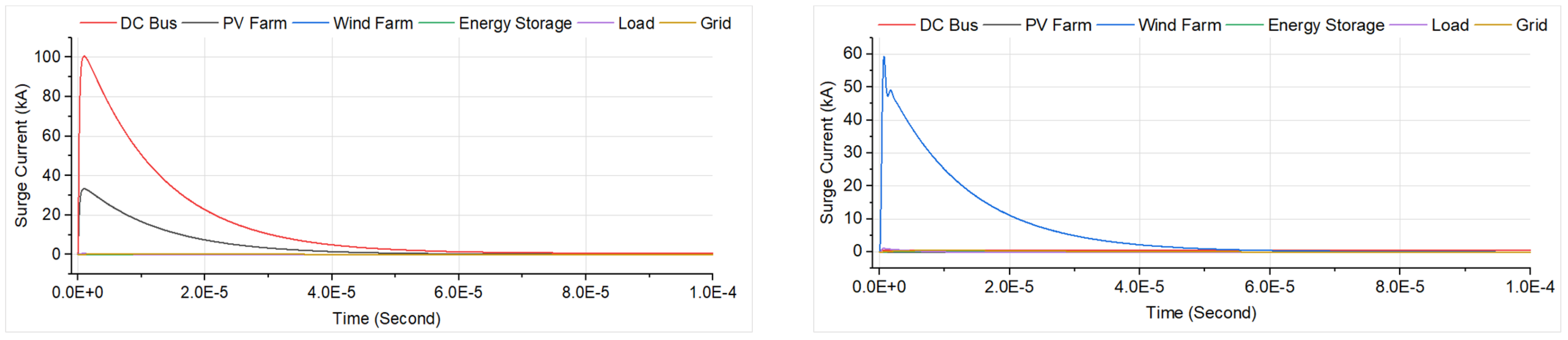 Machines 11 00707 g010a
