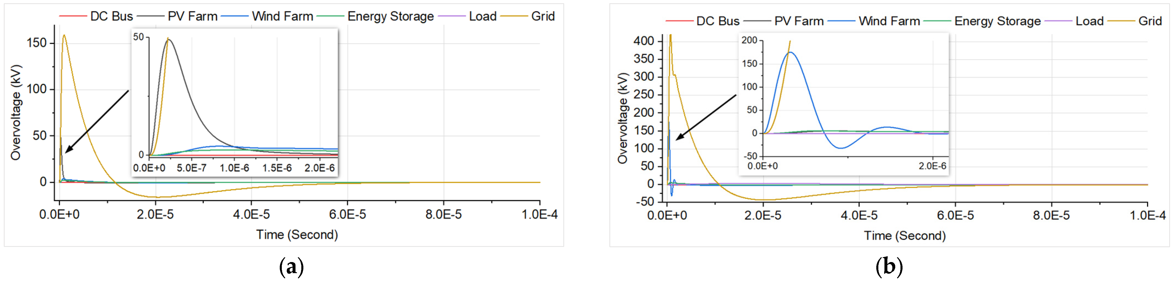 Machines 11 00707 g010b