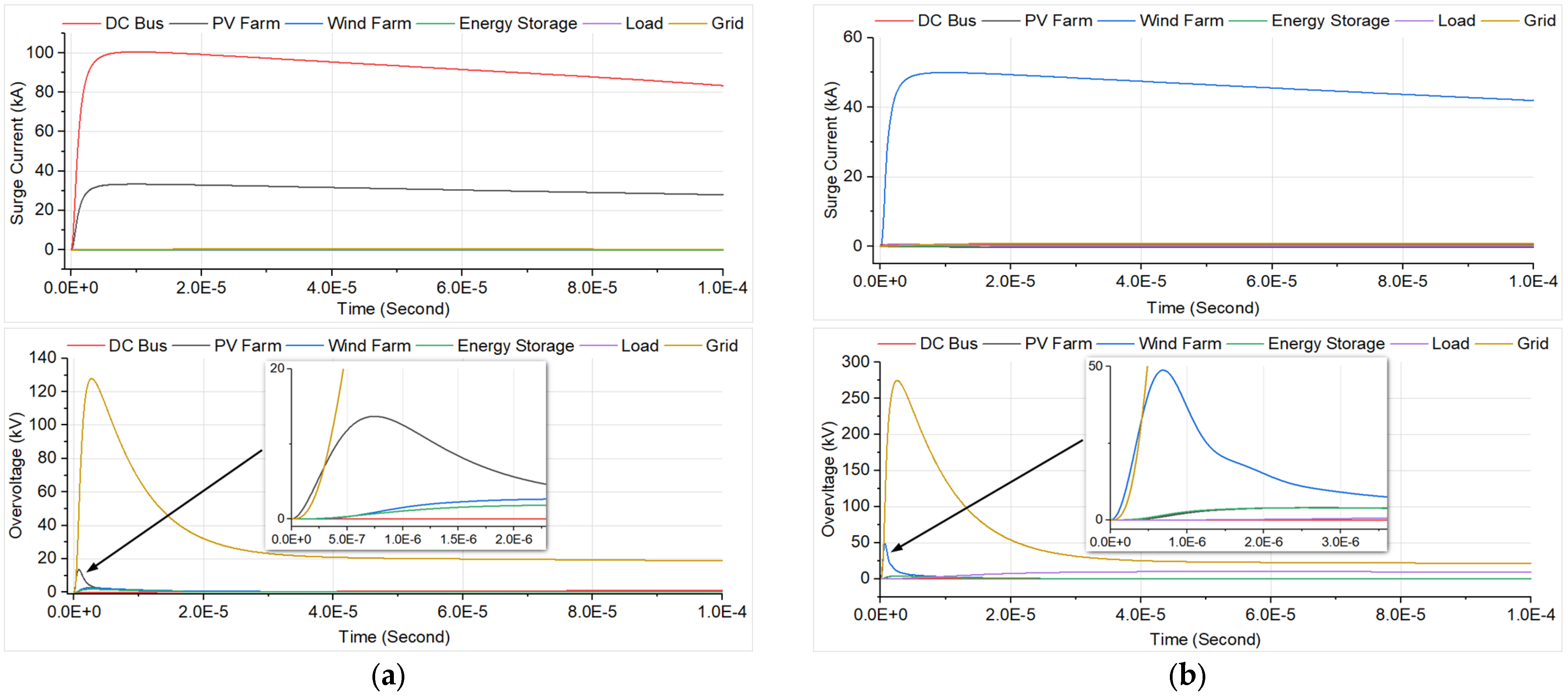 Machines 11 00707 g011
