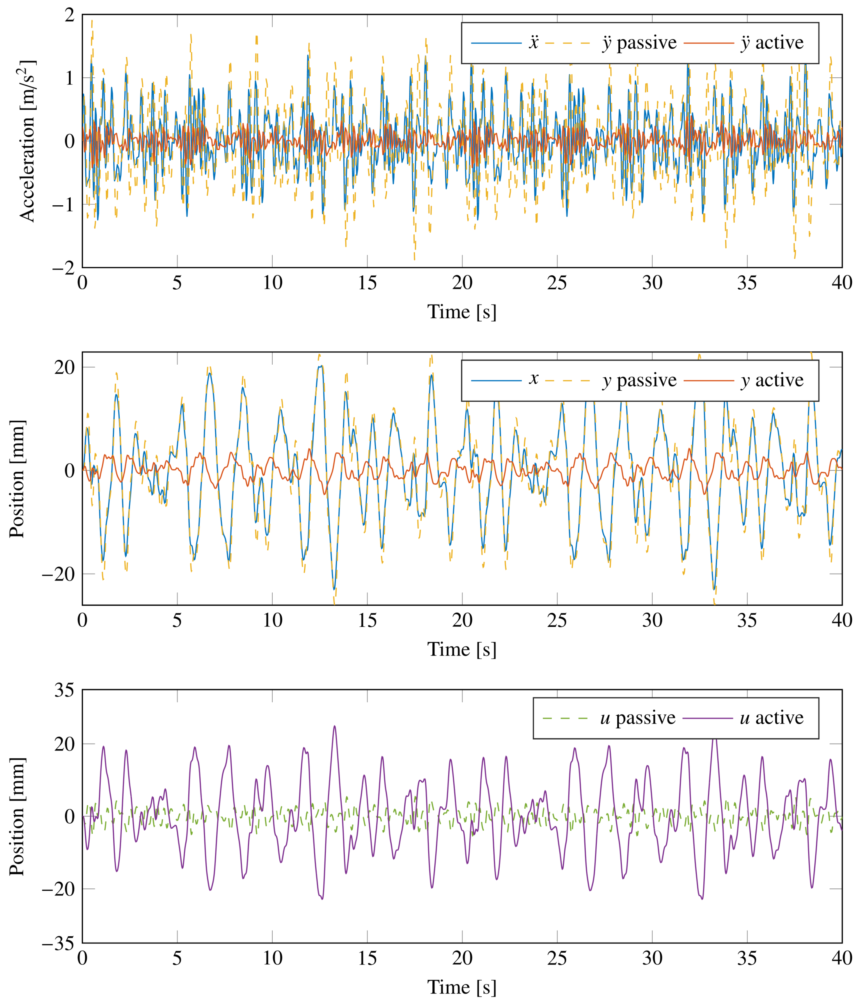 Machines 11 00708 g015