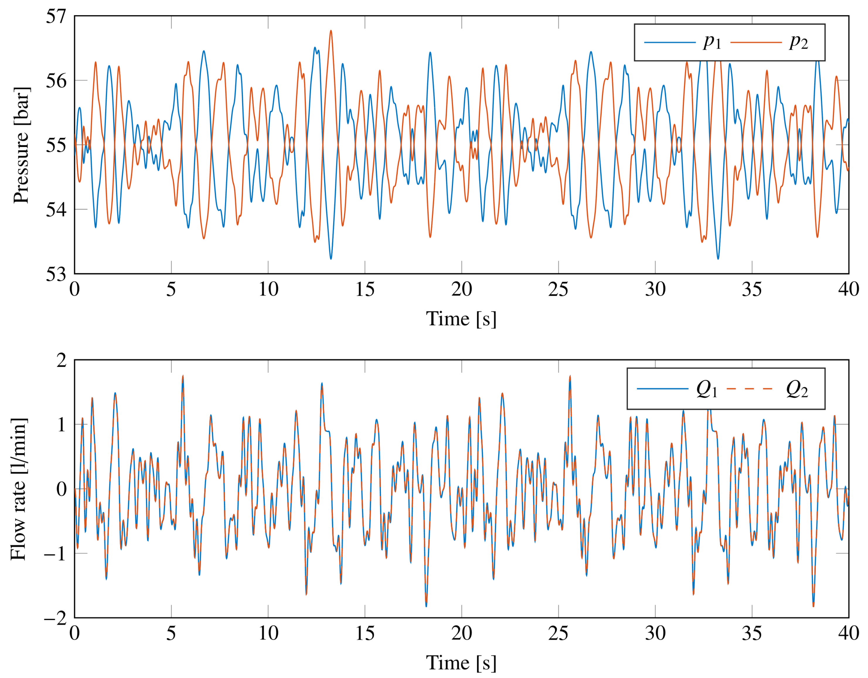 Machines 11 00708 g016
