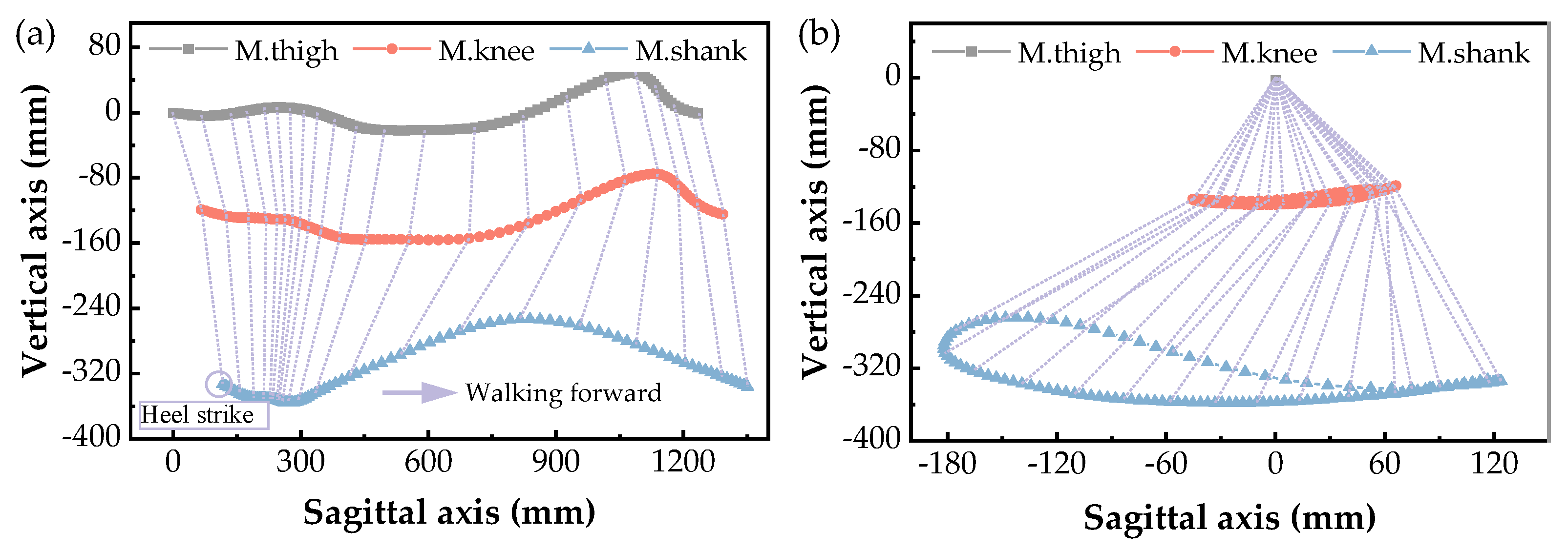 Machines 11 00709 g003 Machines 11 00709 g003