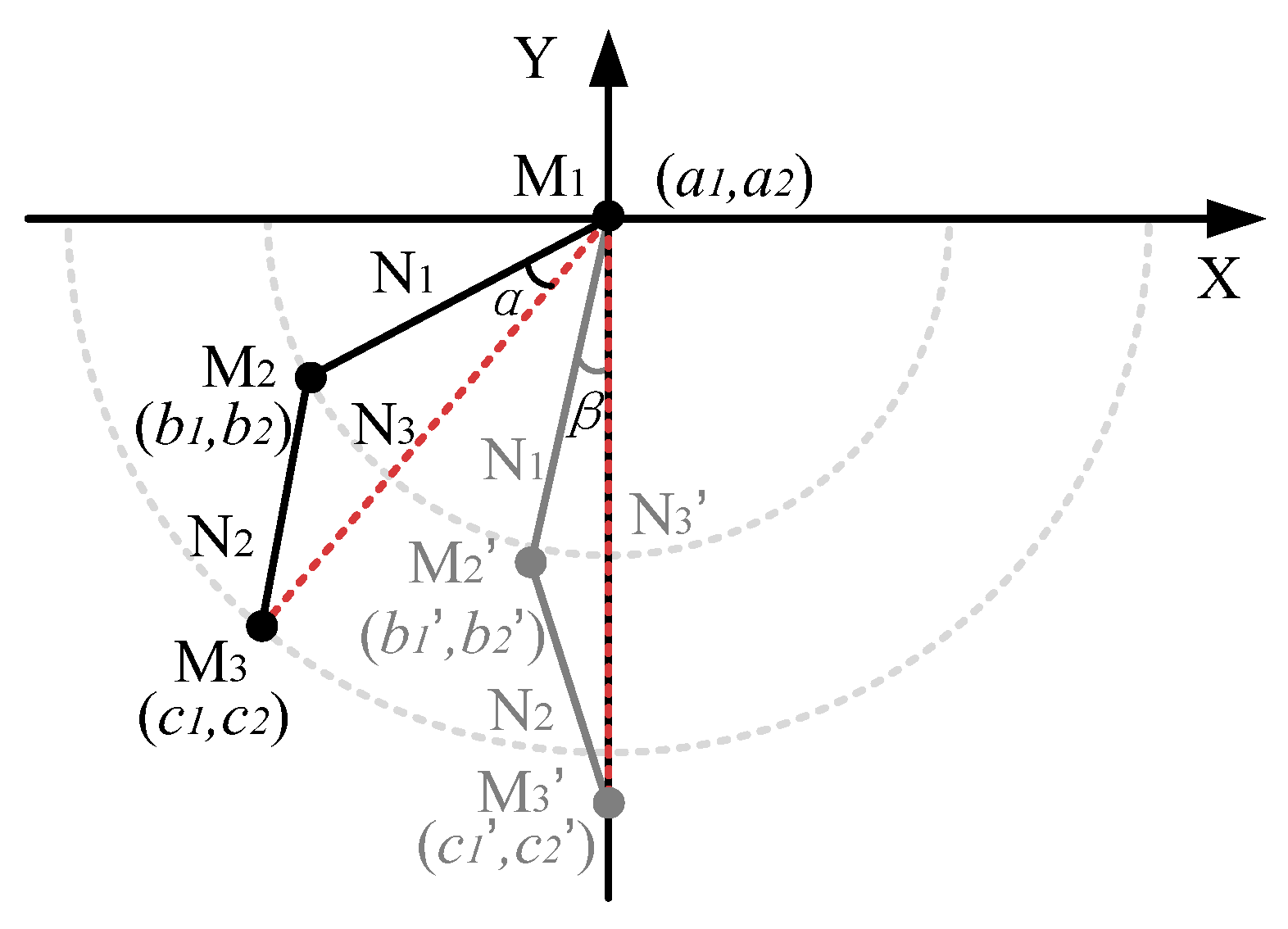 Machines 11 00709 g004 Machines 11 00709 g004