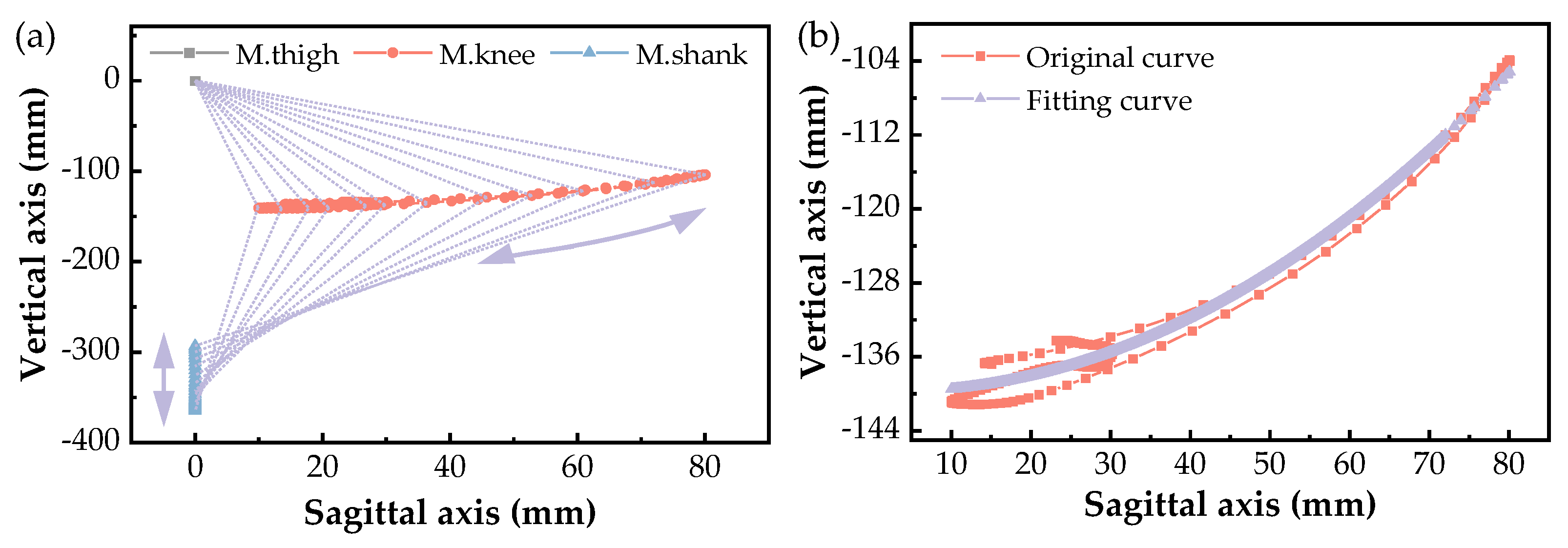 Machines 11 00709 g005 Machines 11 00709 g005