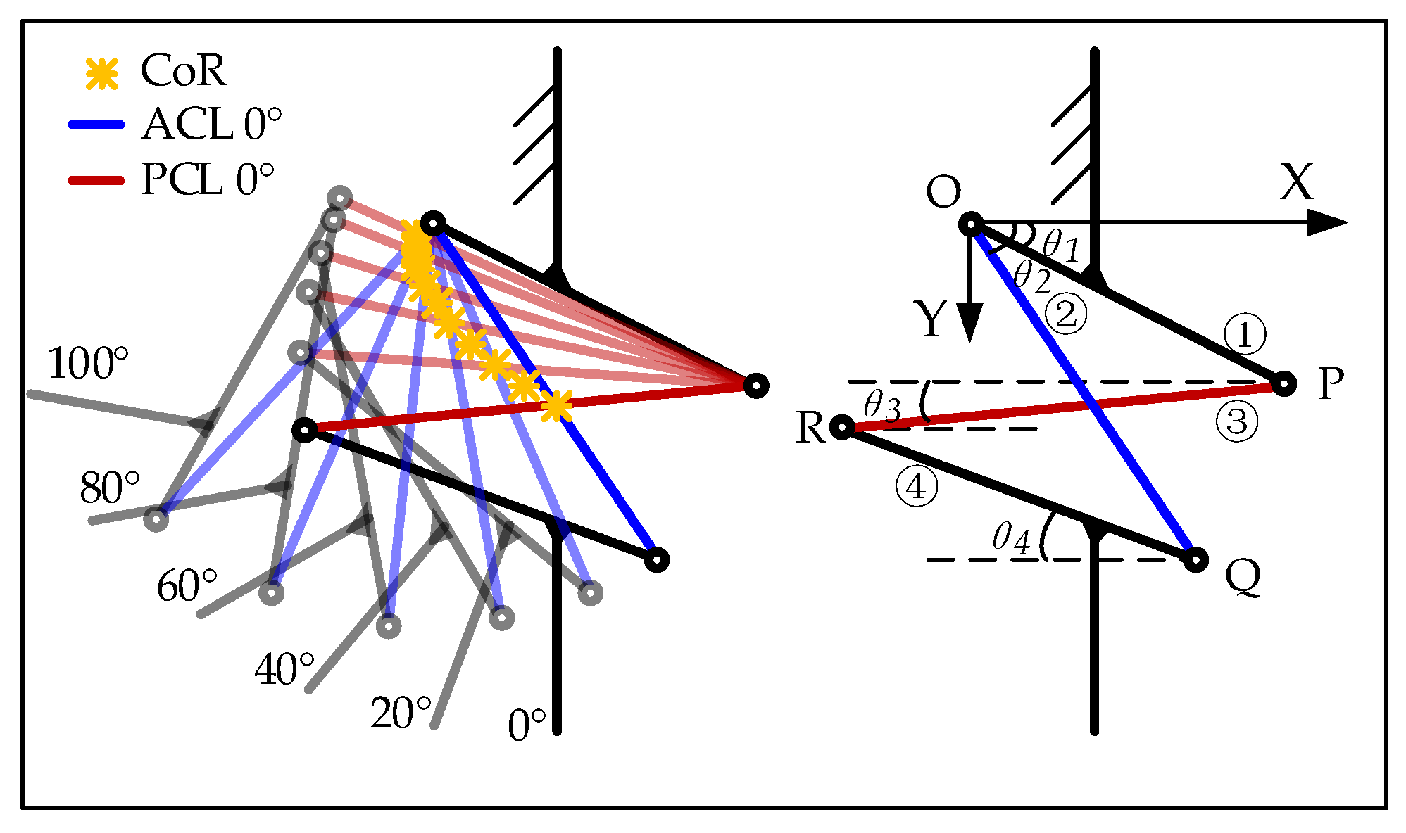 Machines 11 00709 g006 Machines 11 00709 g006