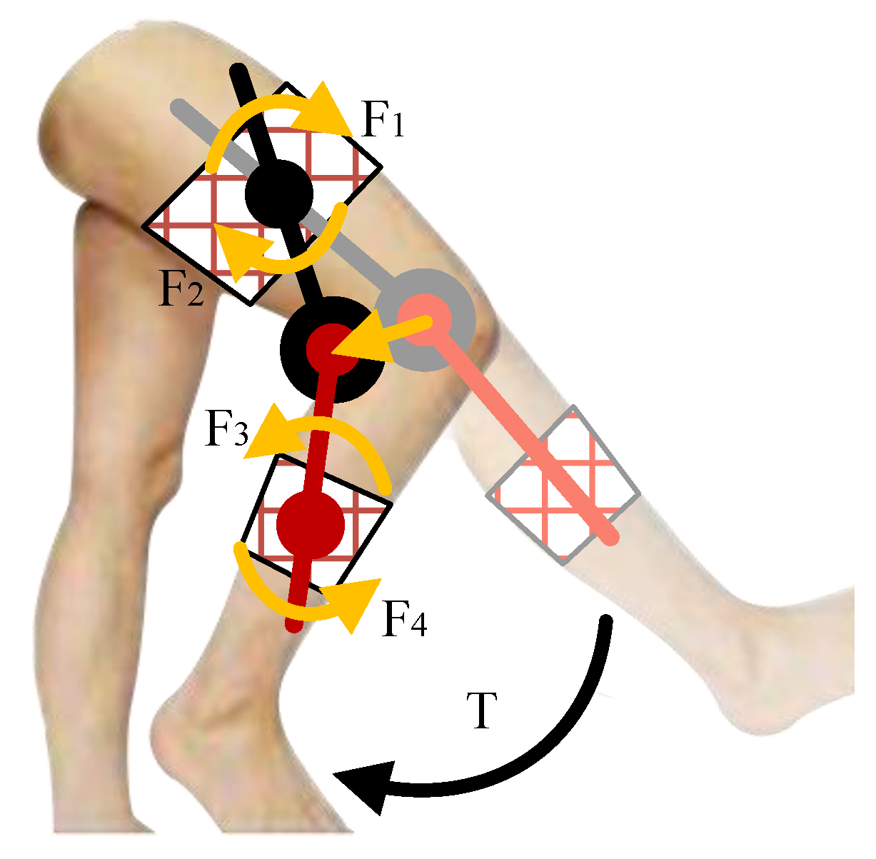 Machines 11 00709 g008 Machines 11 00709 g008