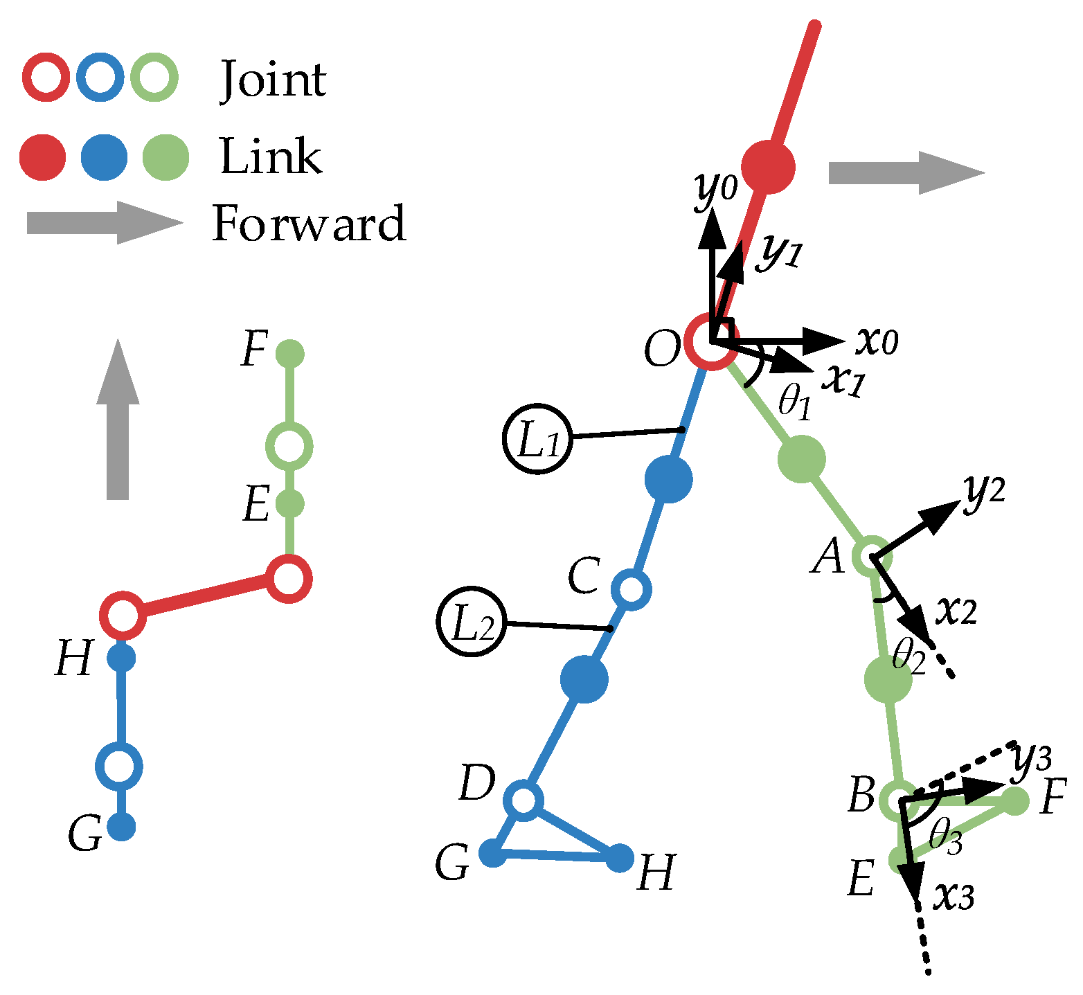 Machines 11 00709 g010 Machines 11 00709 g010