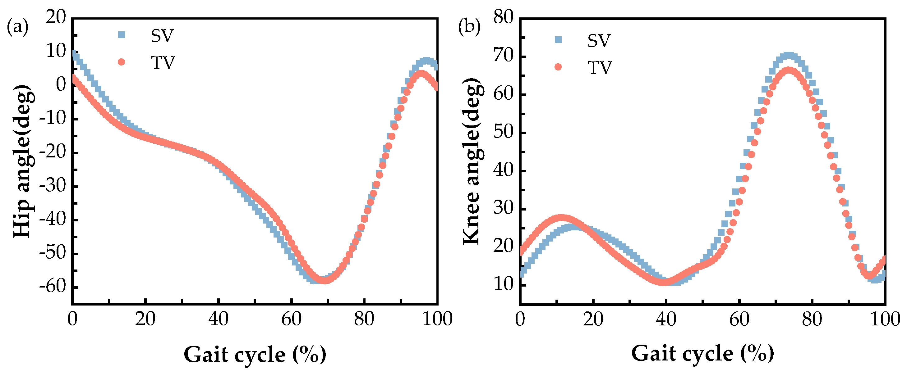 Machines 11 00709 g011 Machines 11 00709 g011
