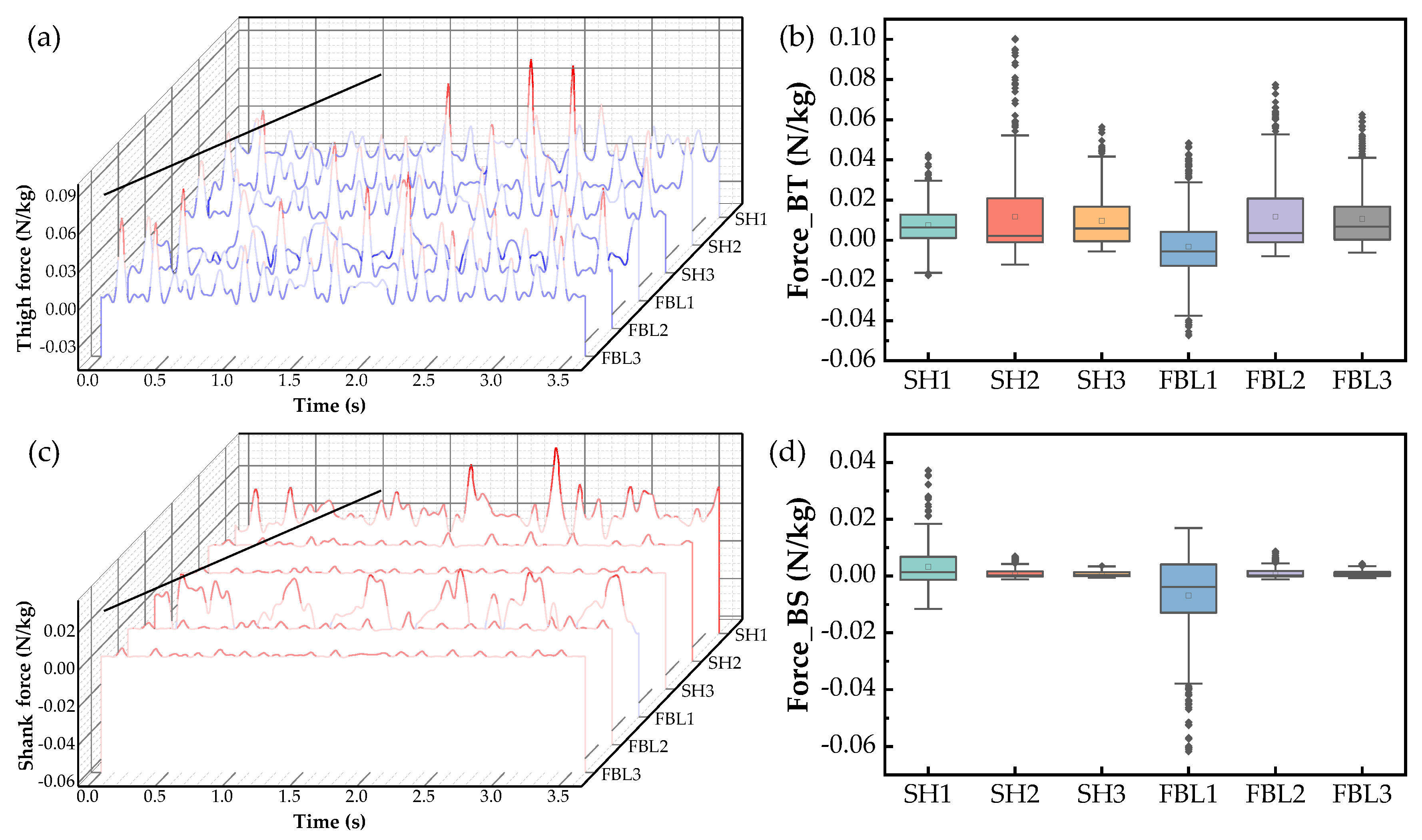 Machines 11 00709 g015 Machines 11 00709 g015