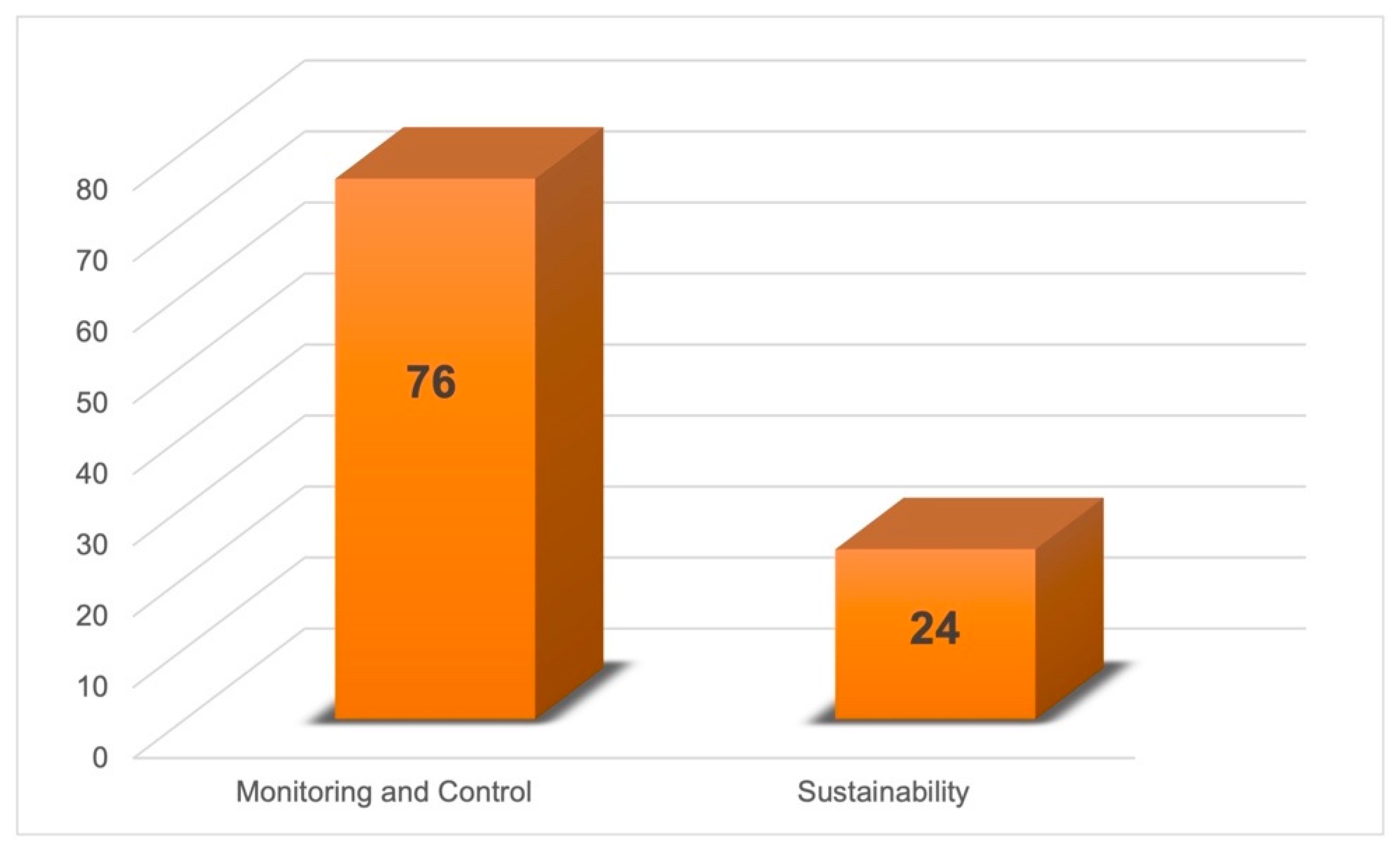 Machines 11 00712 g008
