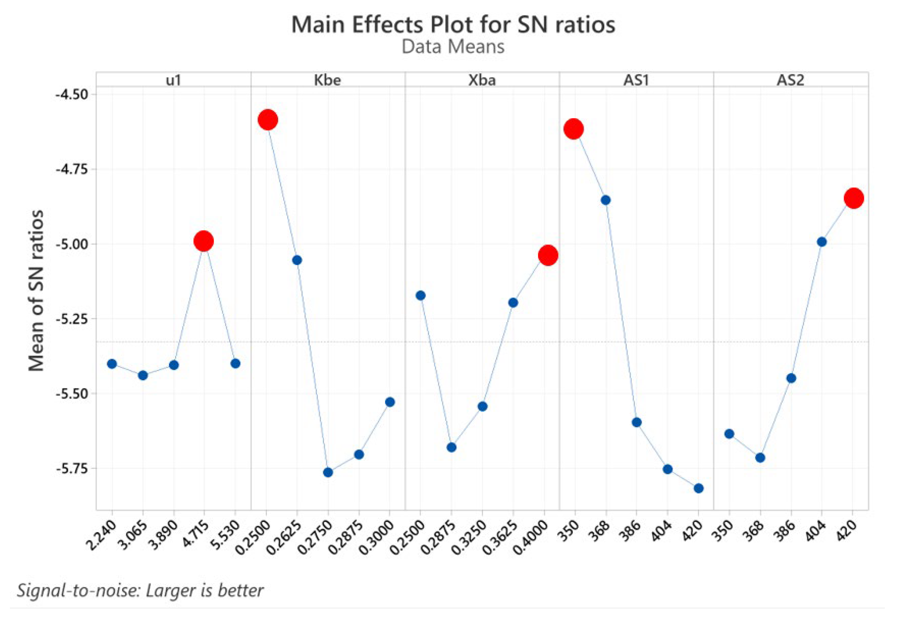 Machines 11 00716 g004