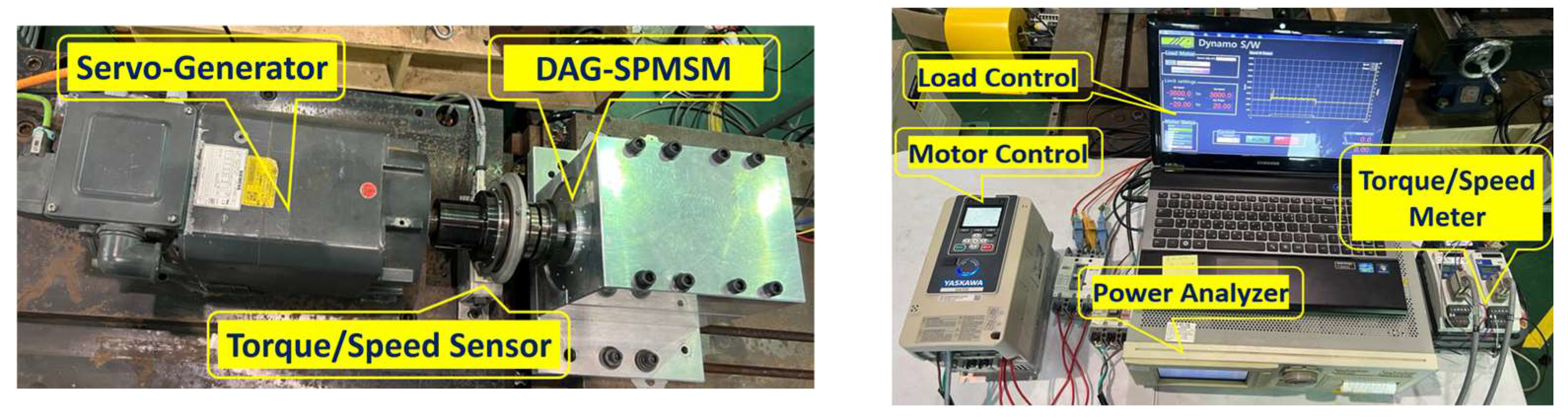 Machines 11 00717 g008 Machines 11 00717 g008