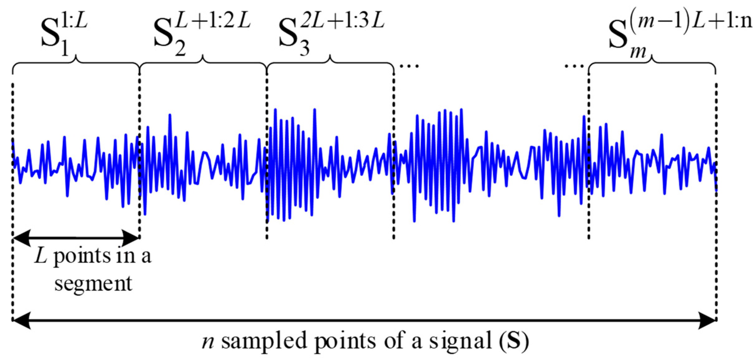 Machines 11 00720 g002