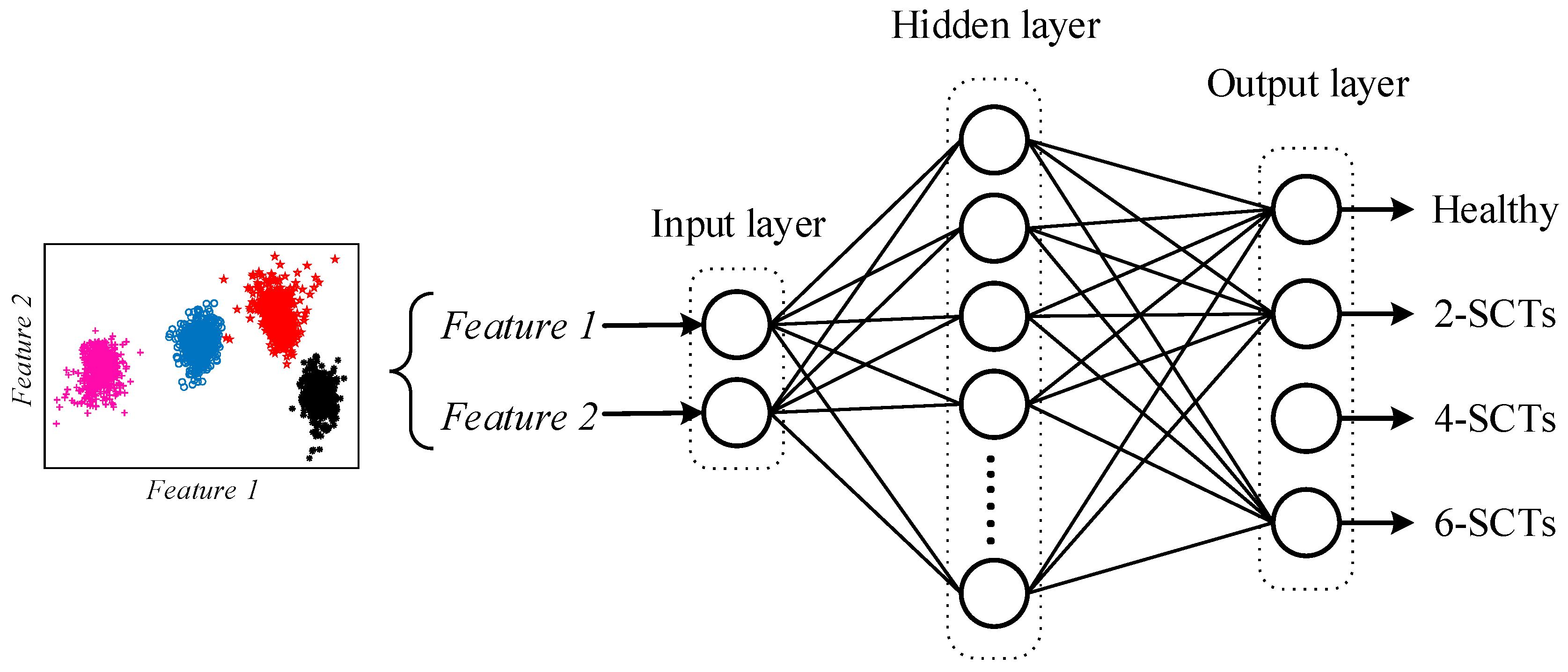 Machines 11 00720 g004