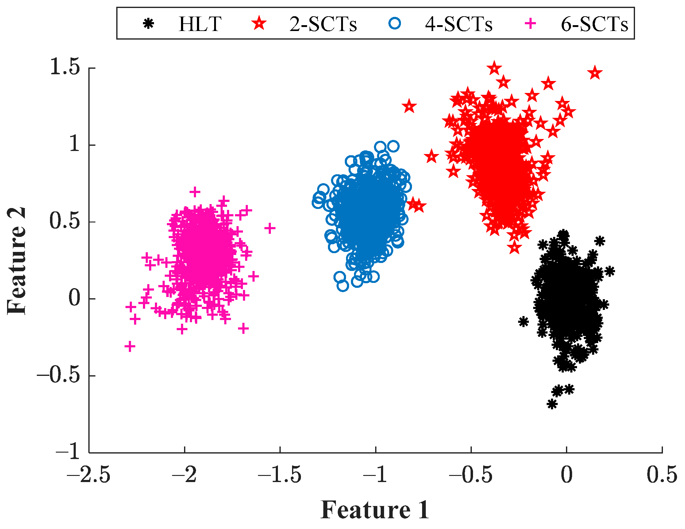 Machines 11 00720 g007