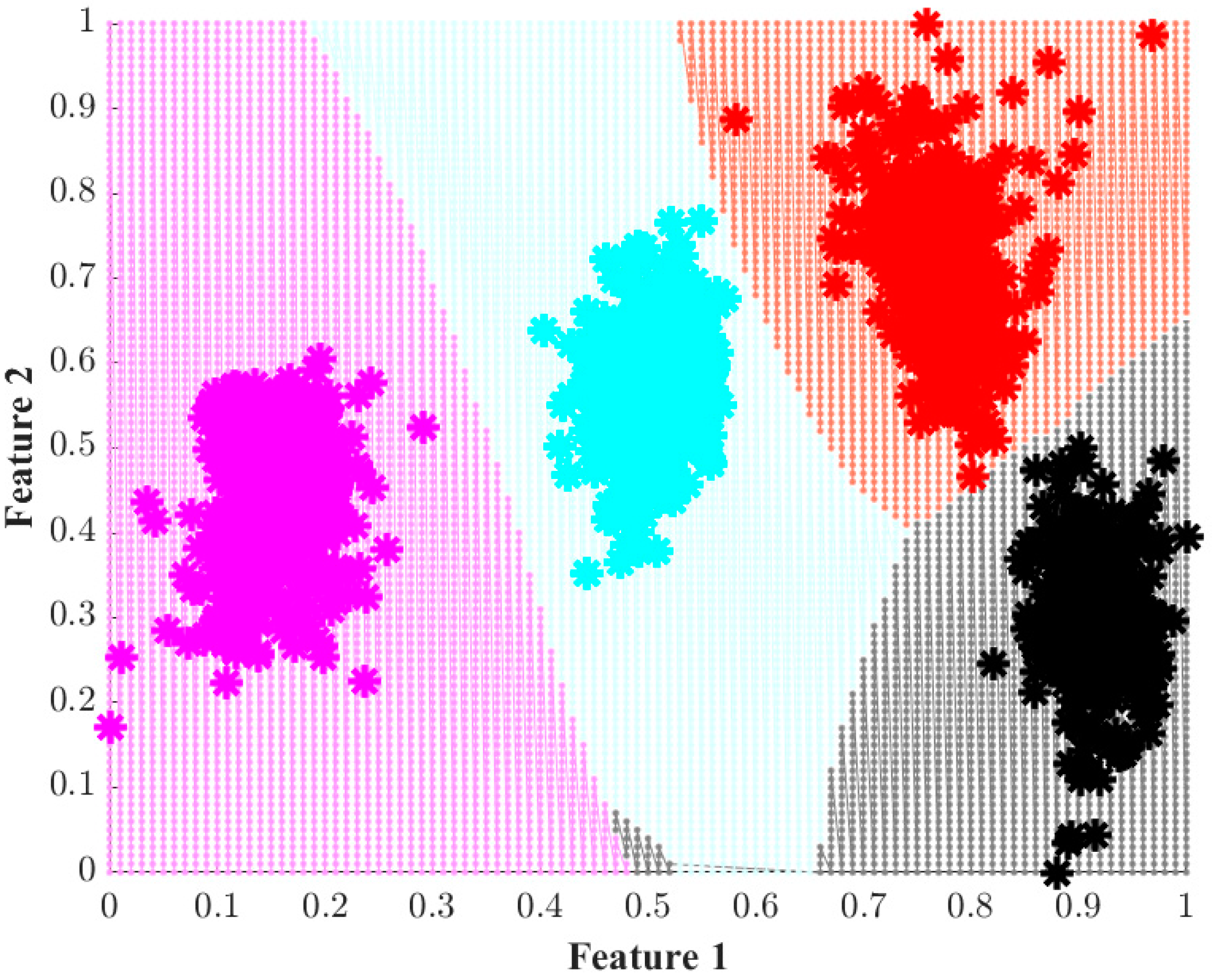 Machines 11 00720 g008
