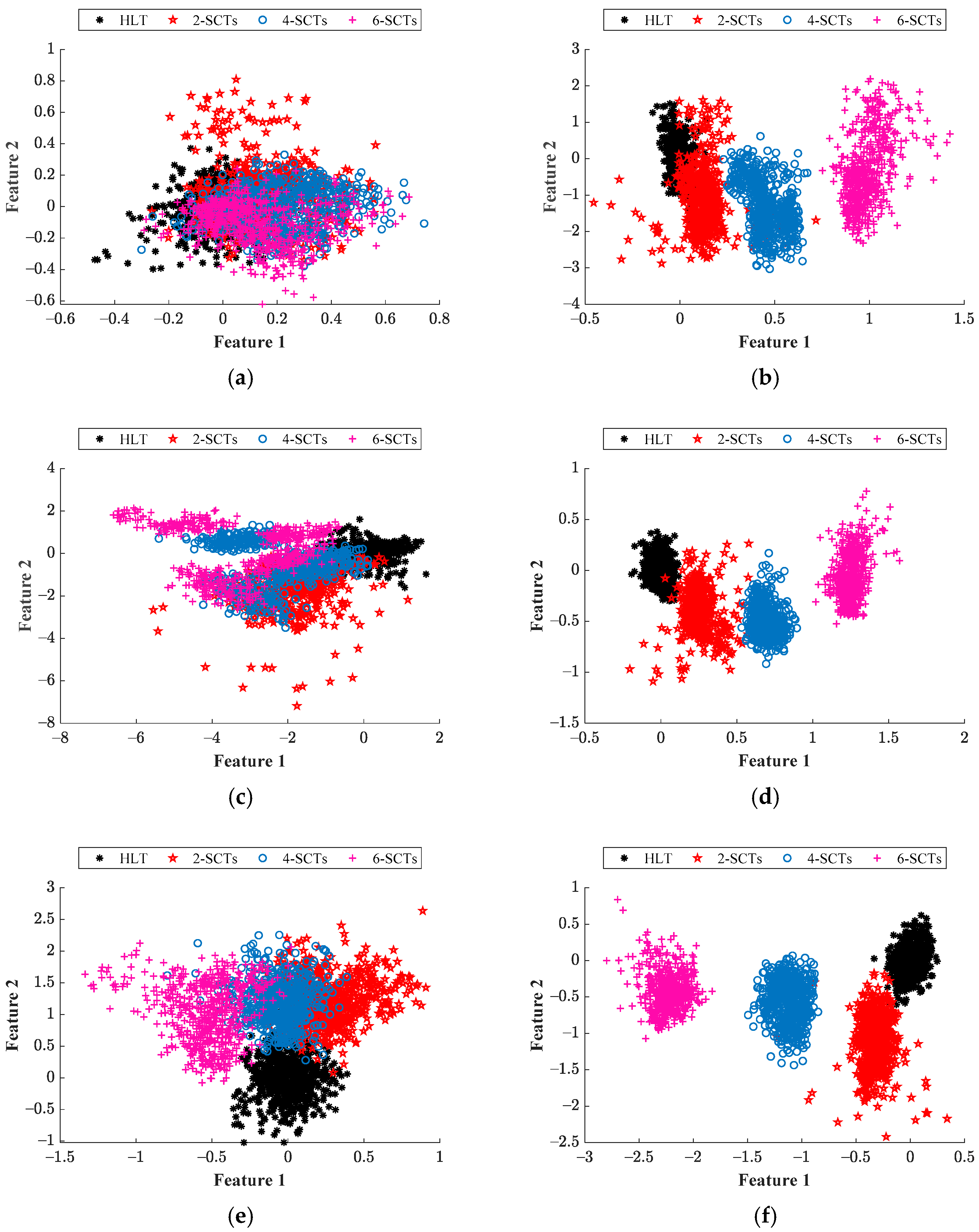 Machines 11 00720 g009