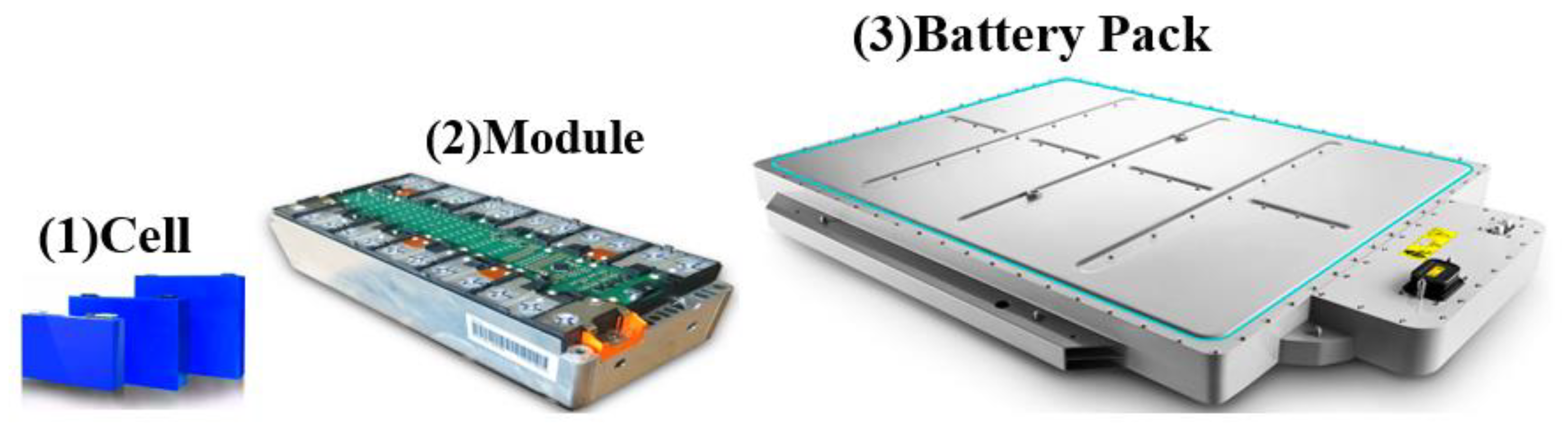 Machines 11 00723 g001
