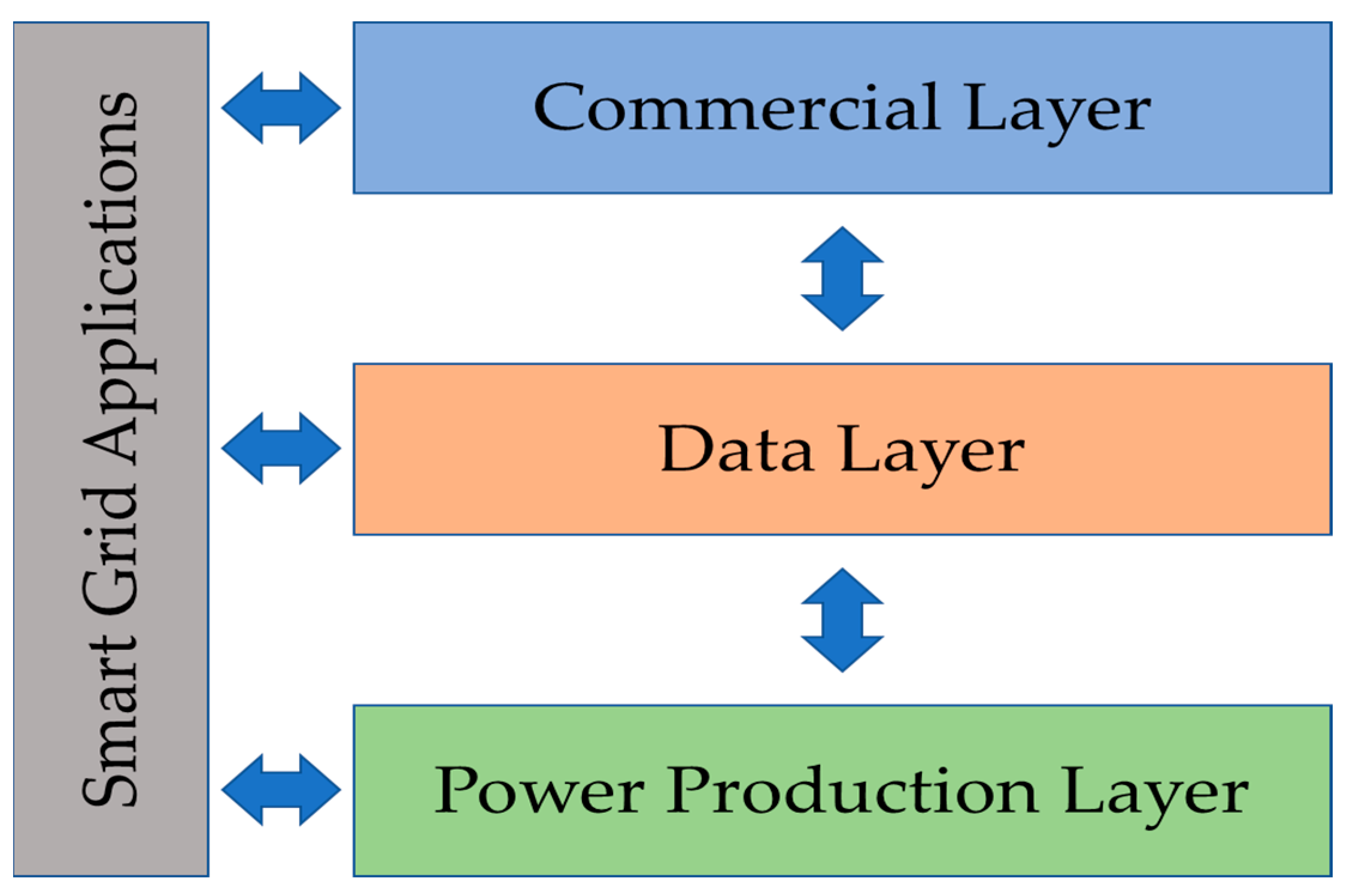 Machines 11 00724 g001 Machines 11 00724 g001