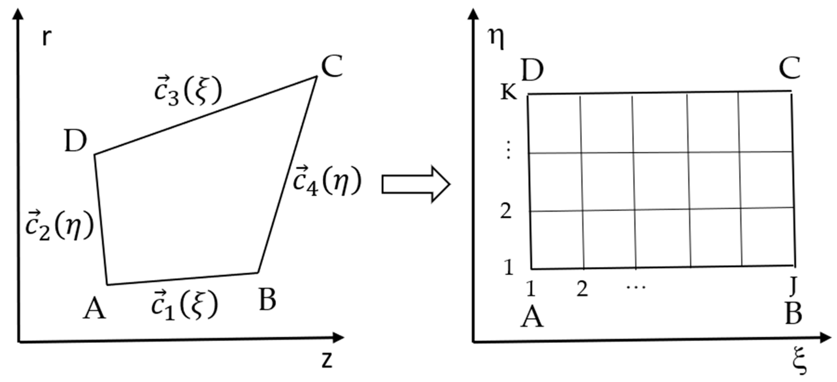 Machines 11 00725 g001