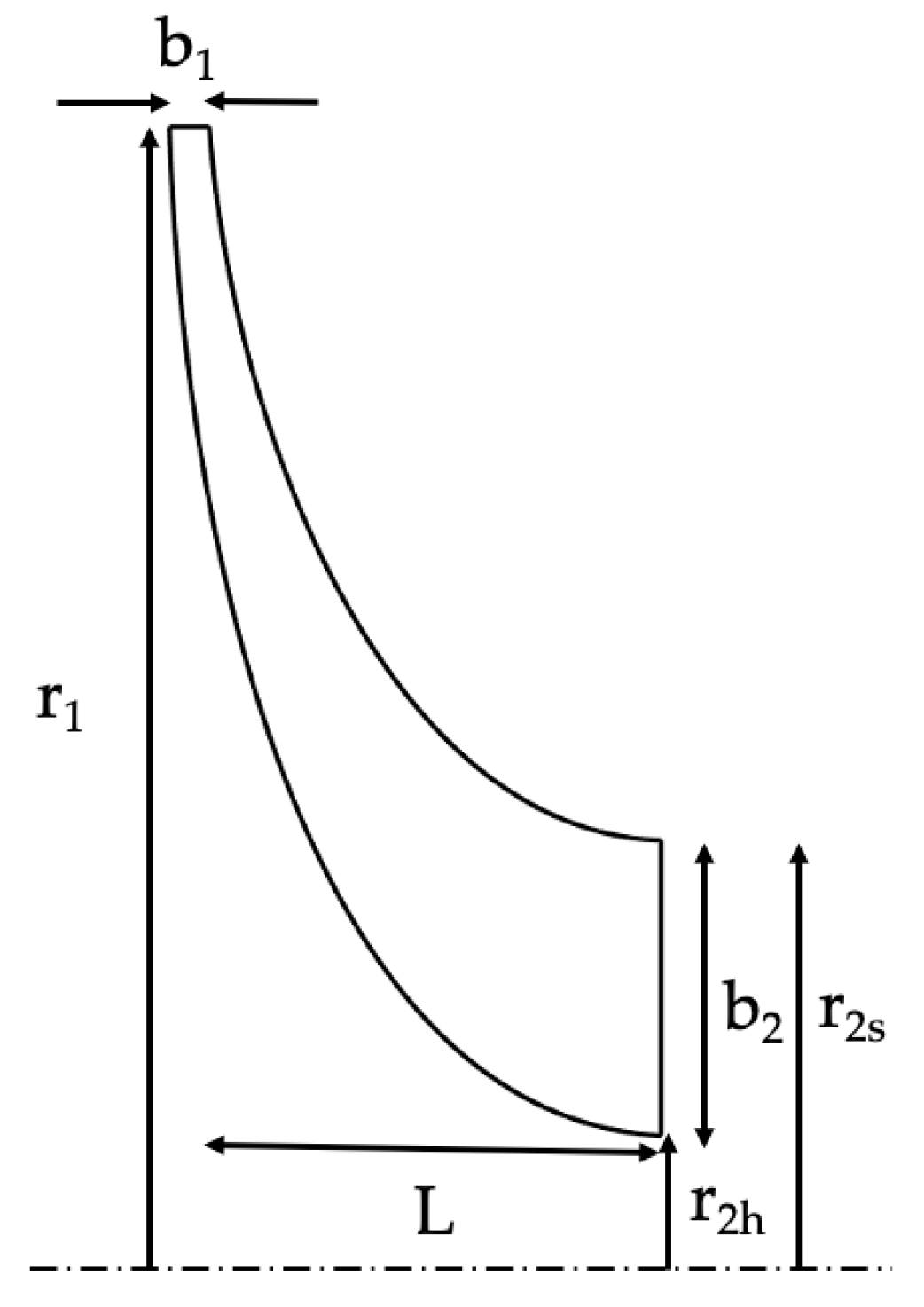 Machines 11 00725 g003