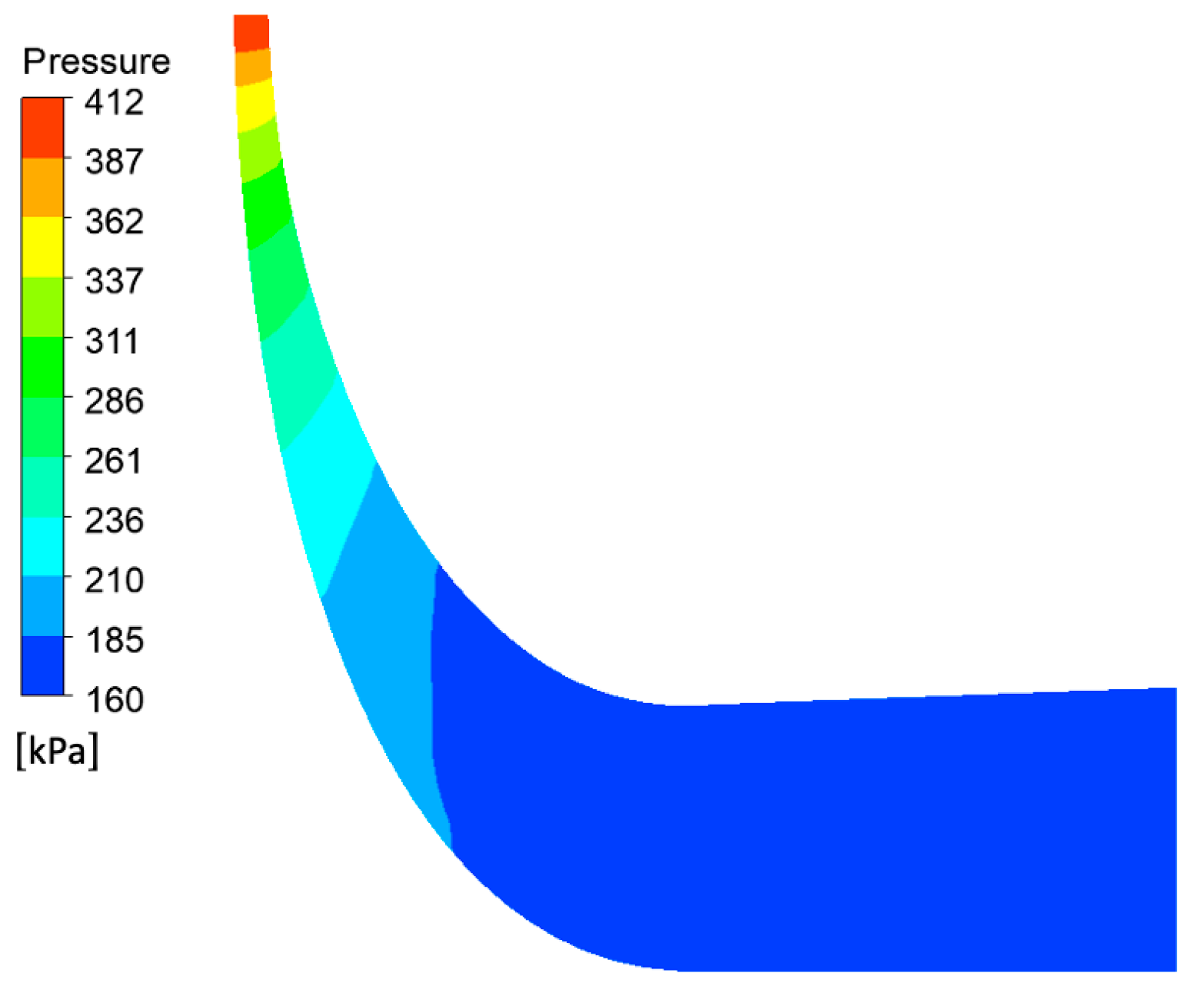 Machines 11 00725 g009