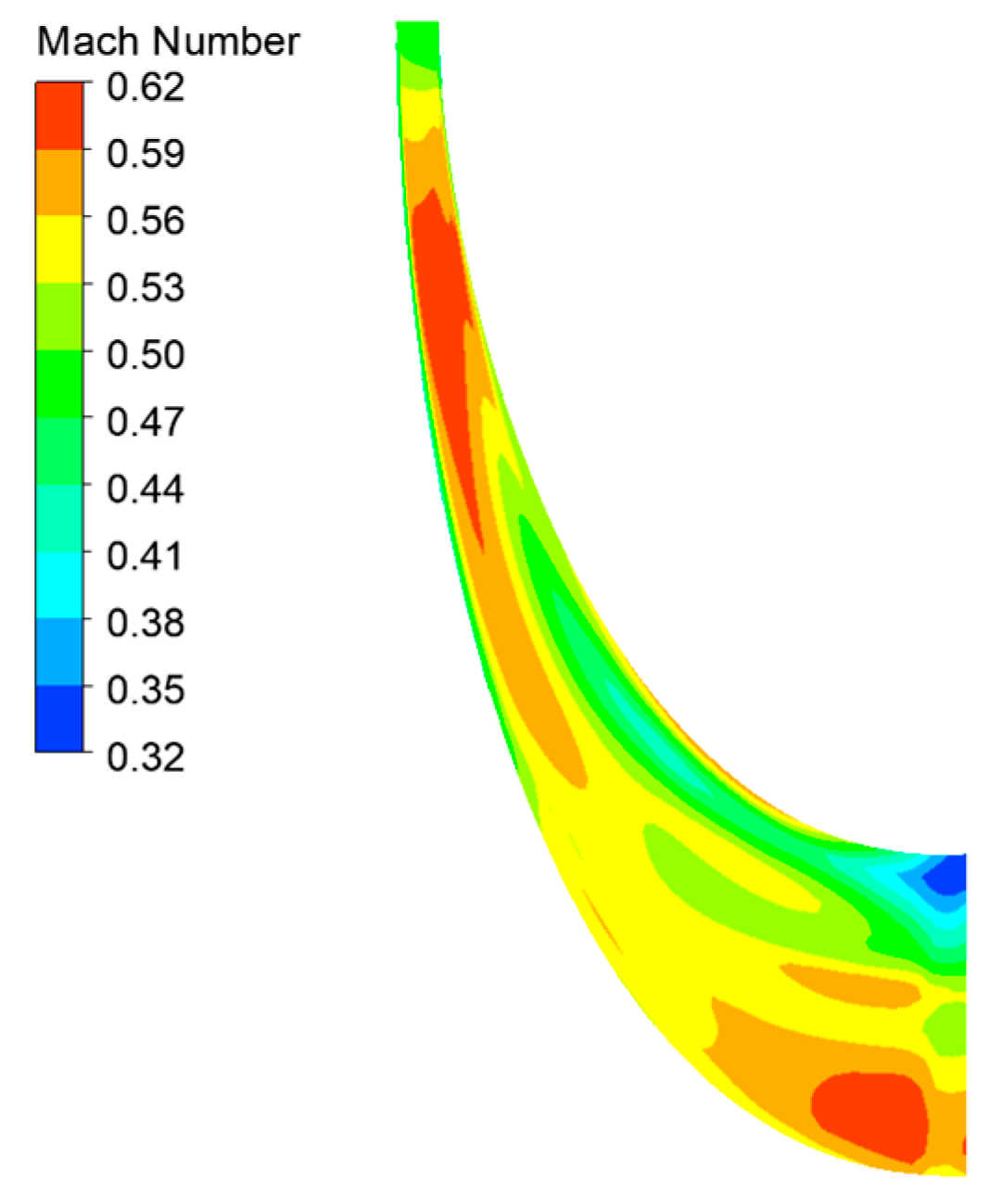 Machines 11 00725 g010