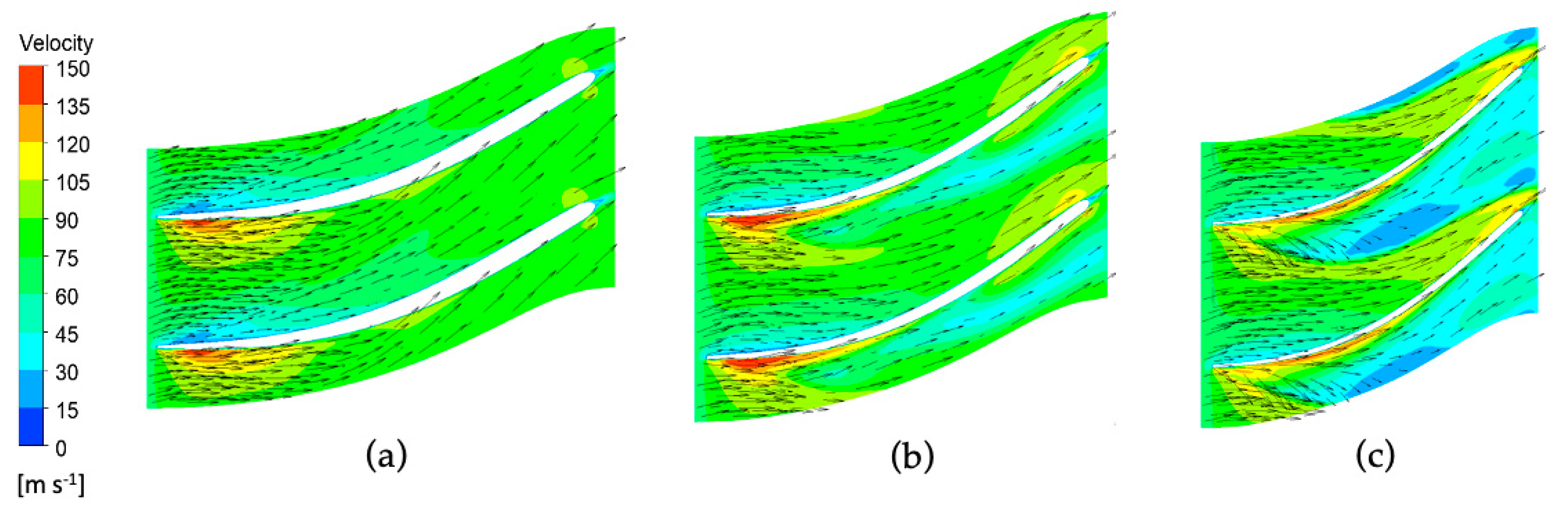 Machines 11 00725 g011