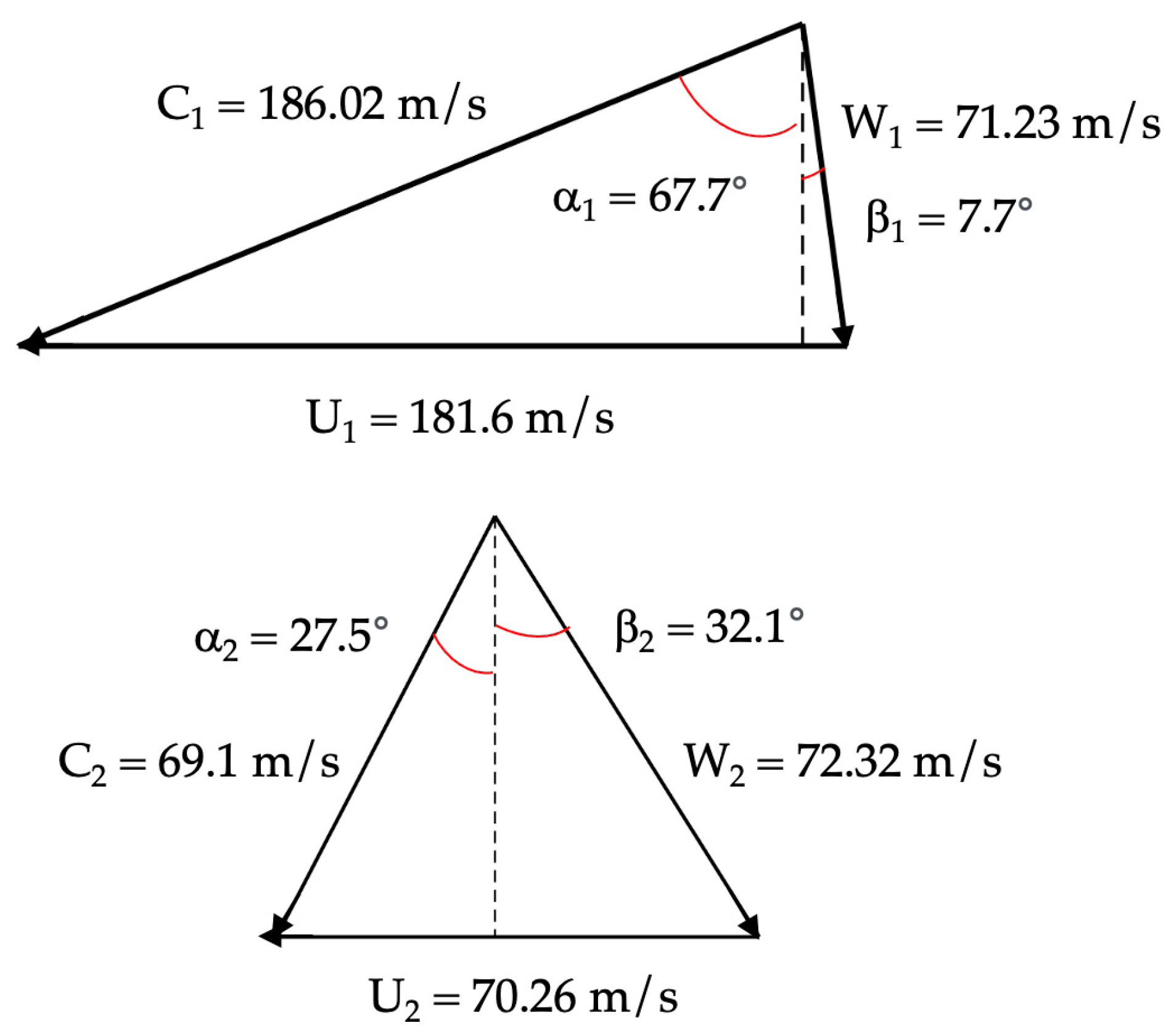 Machines 11 00725 g014