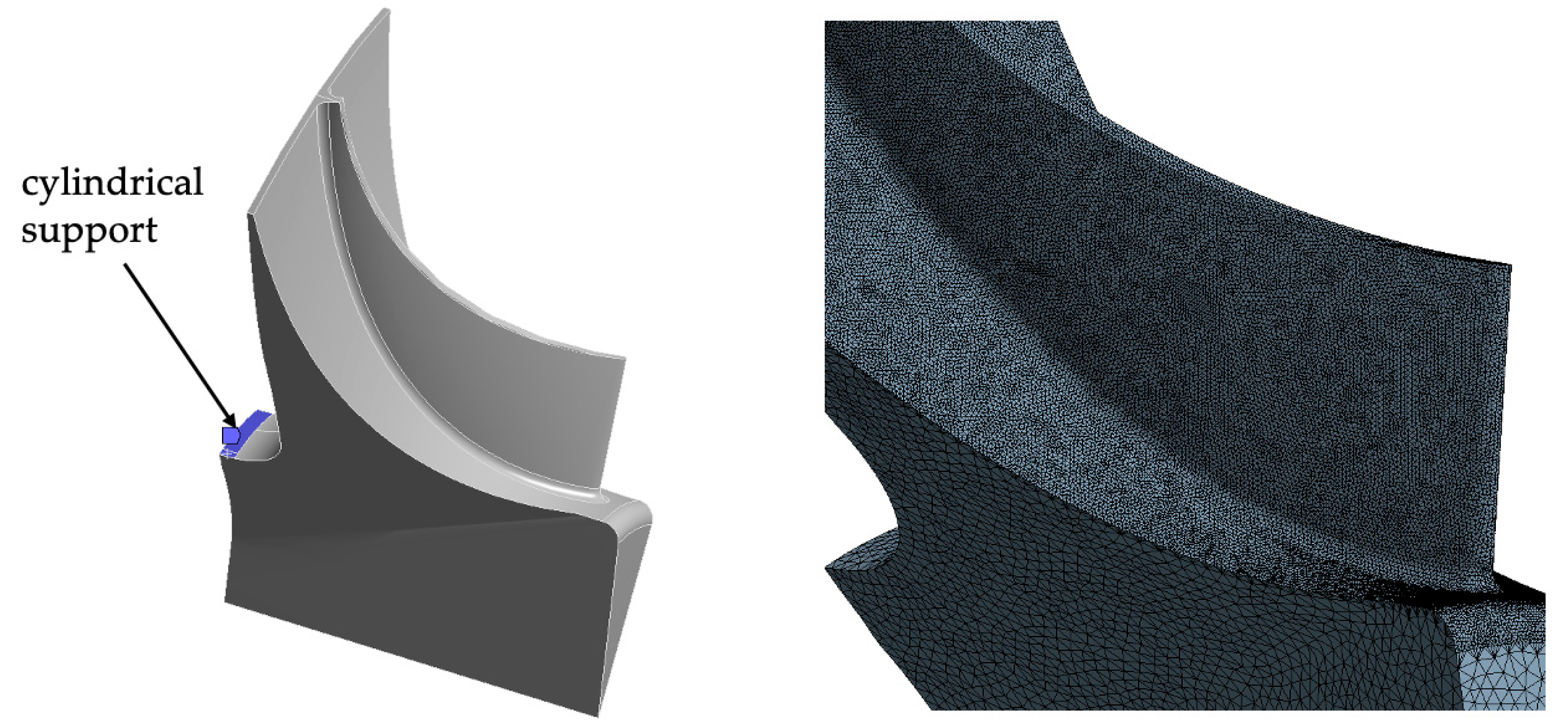 Machines 11 00725 g015