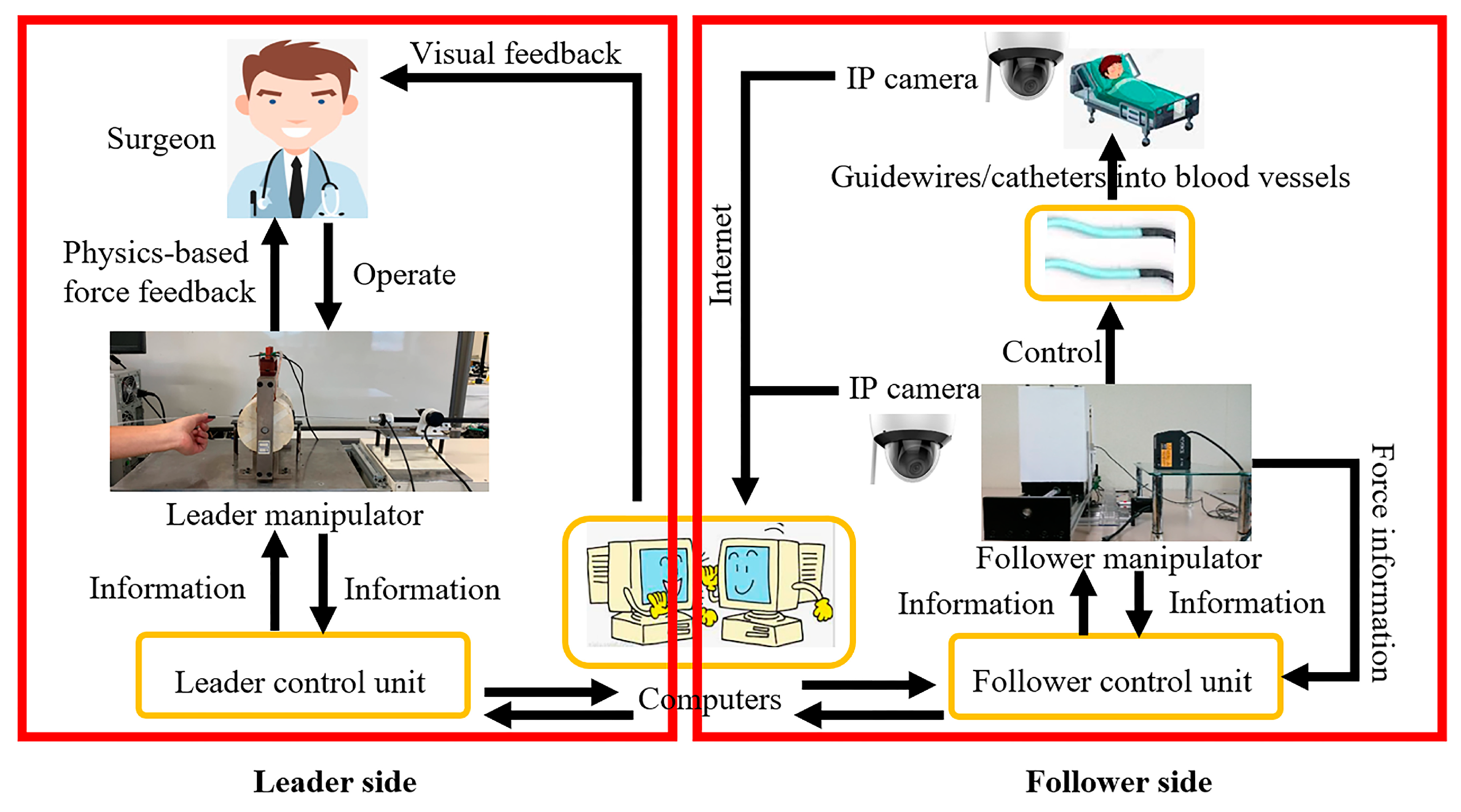 Machines 11 00727 g001