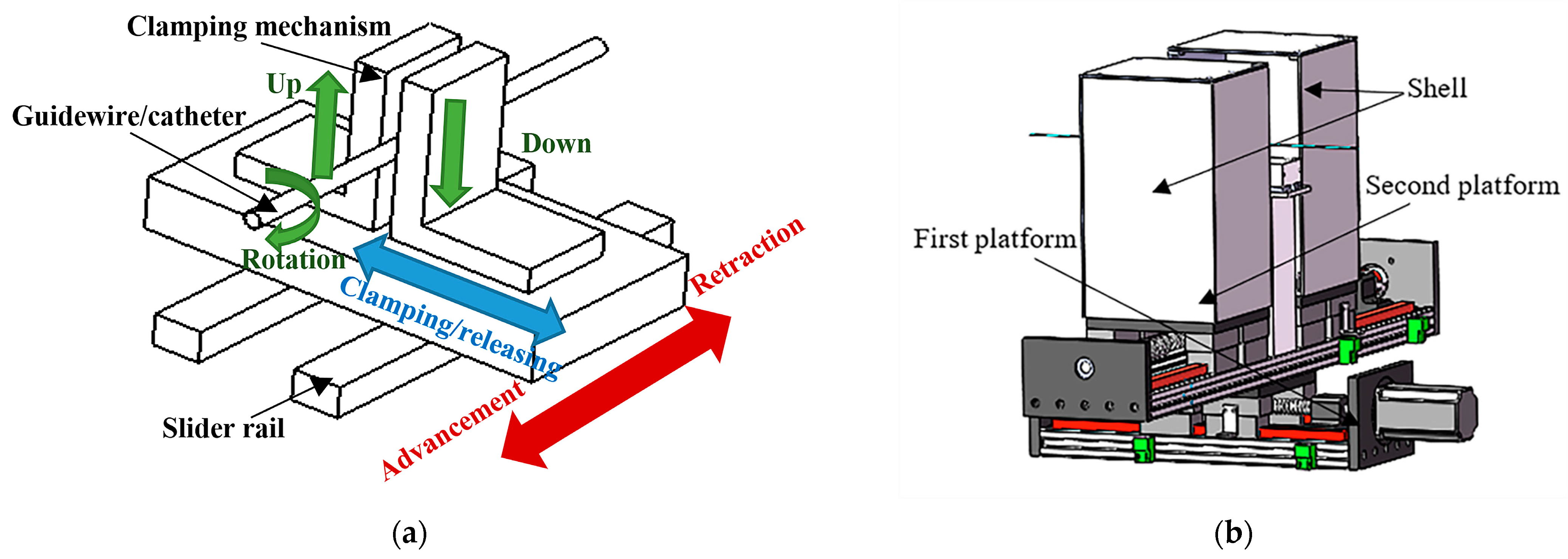 Machines 11 00727 g004a