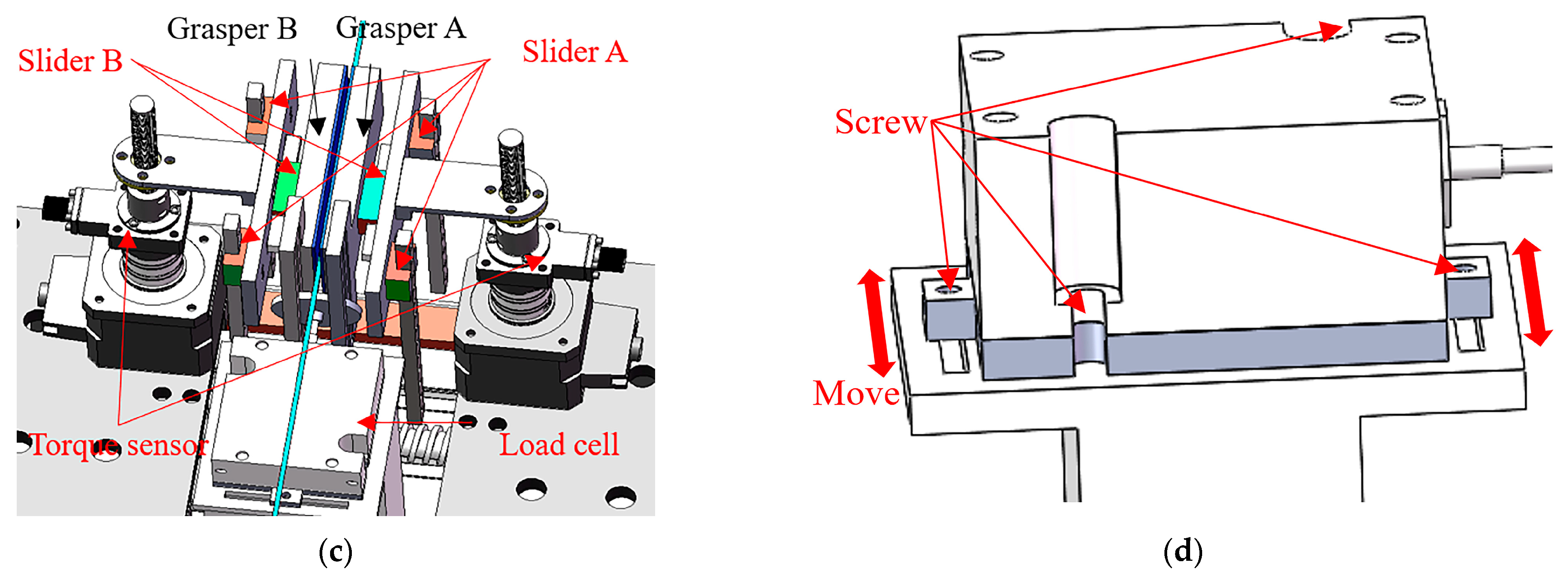 Machines 11 00727 g004b