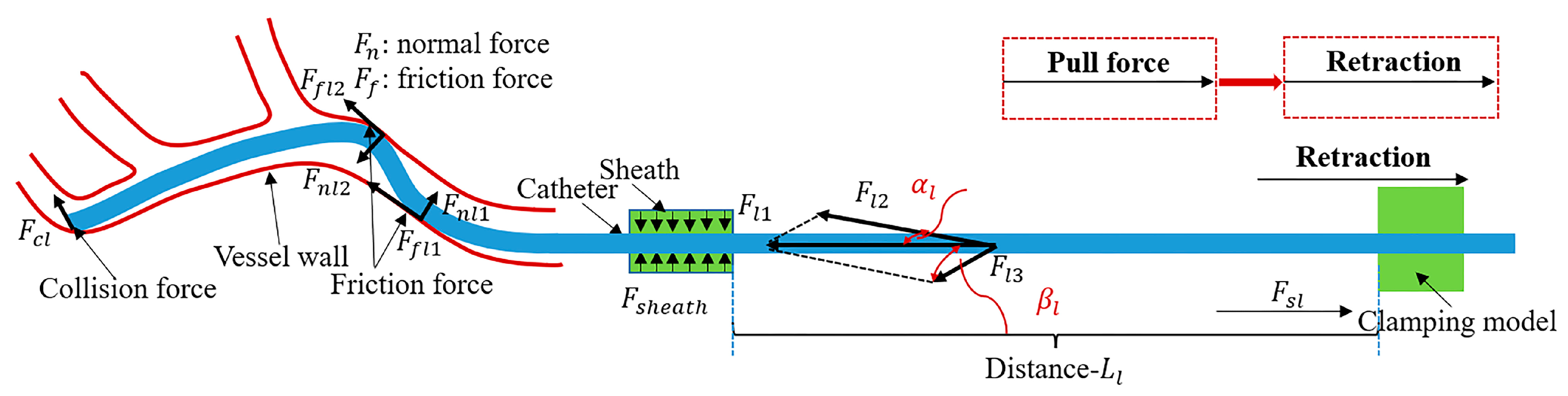 Machines 11 00727 g007