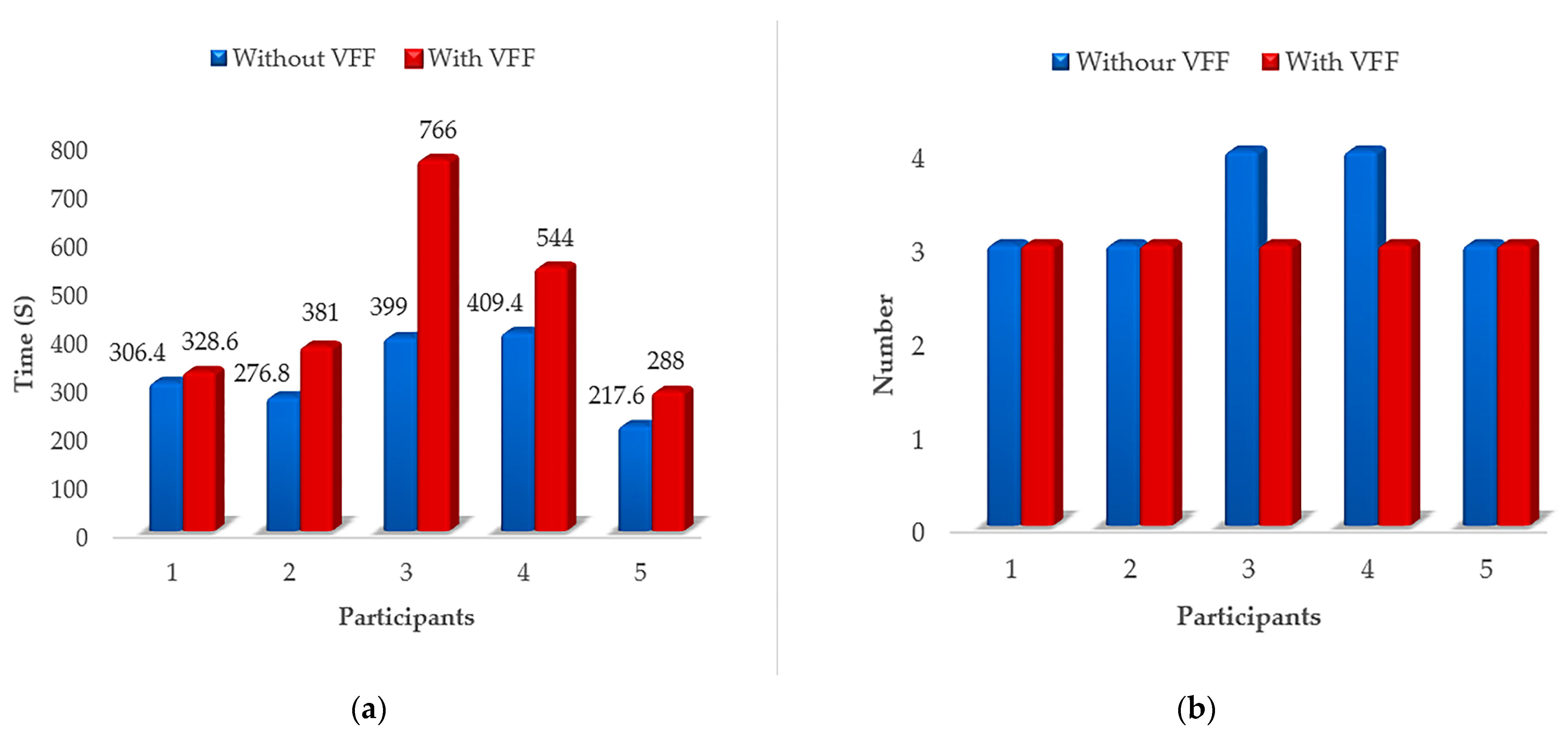 Machines 11 00727 g016