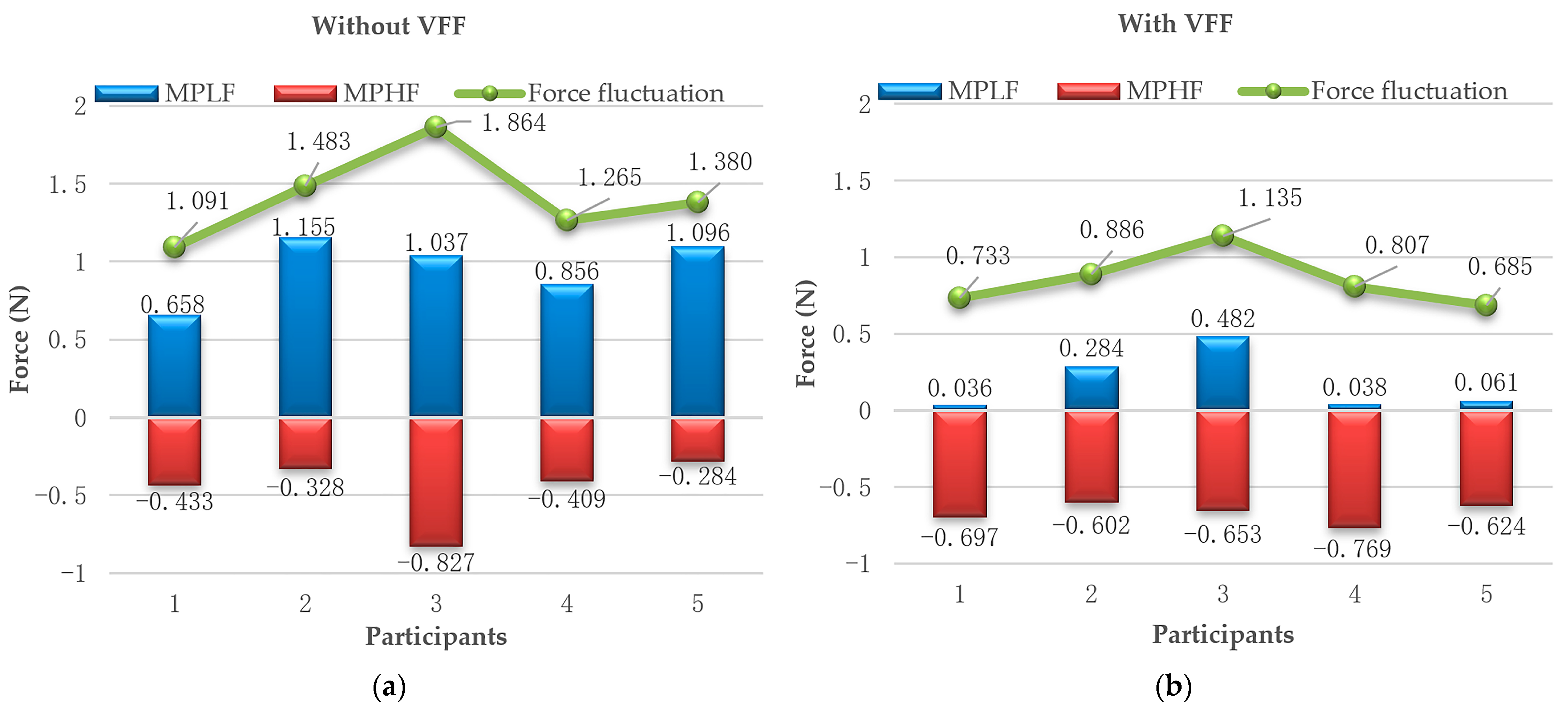 Machines 11 00727 g018