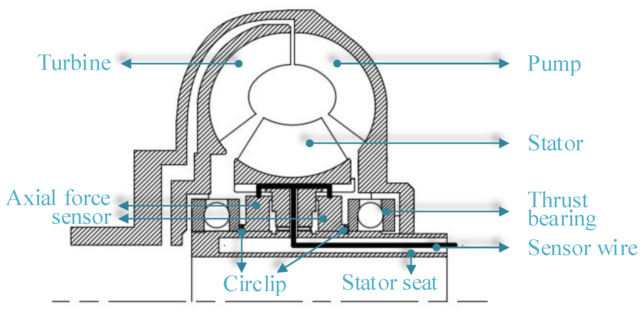 Machines 11 00730 g005