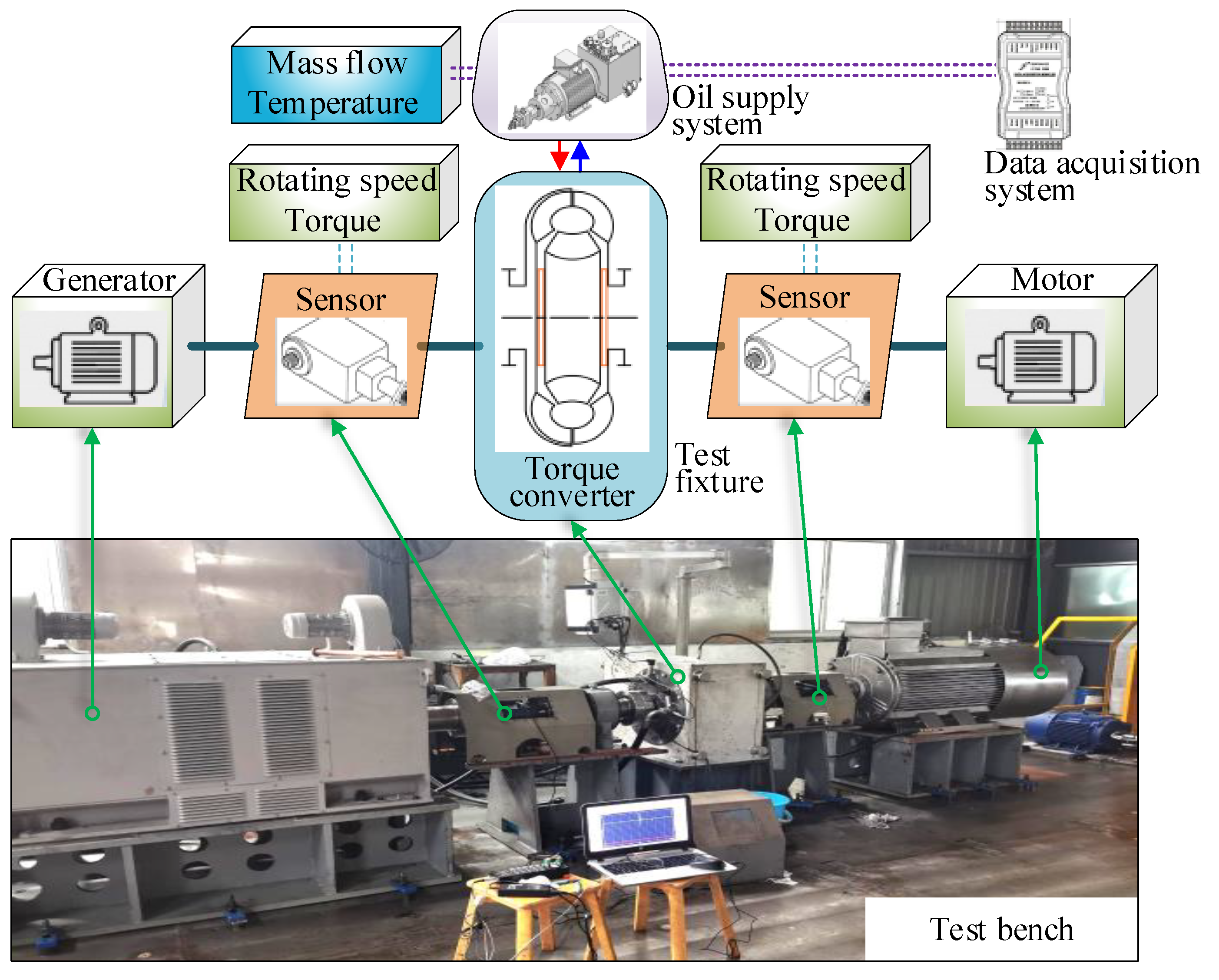 Machines 11 00730 g006