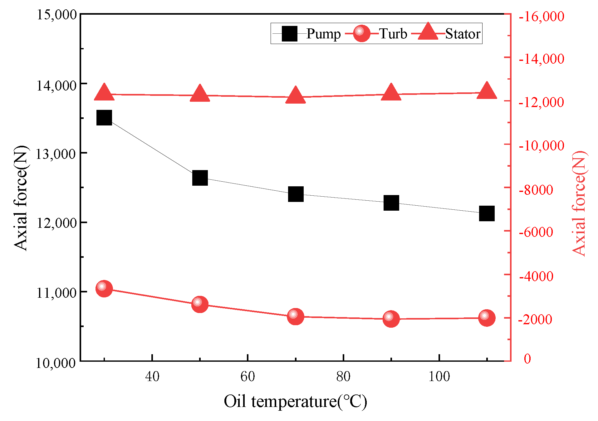 Machines 11 00730 g008
