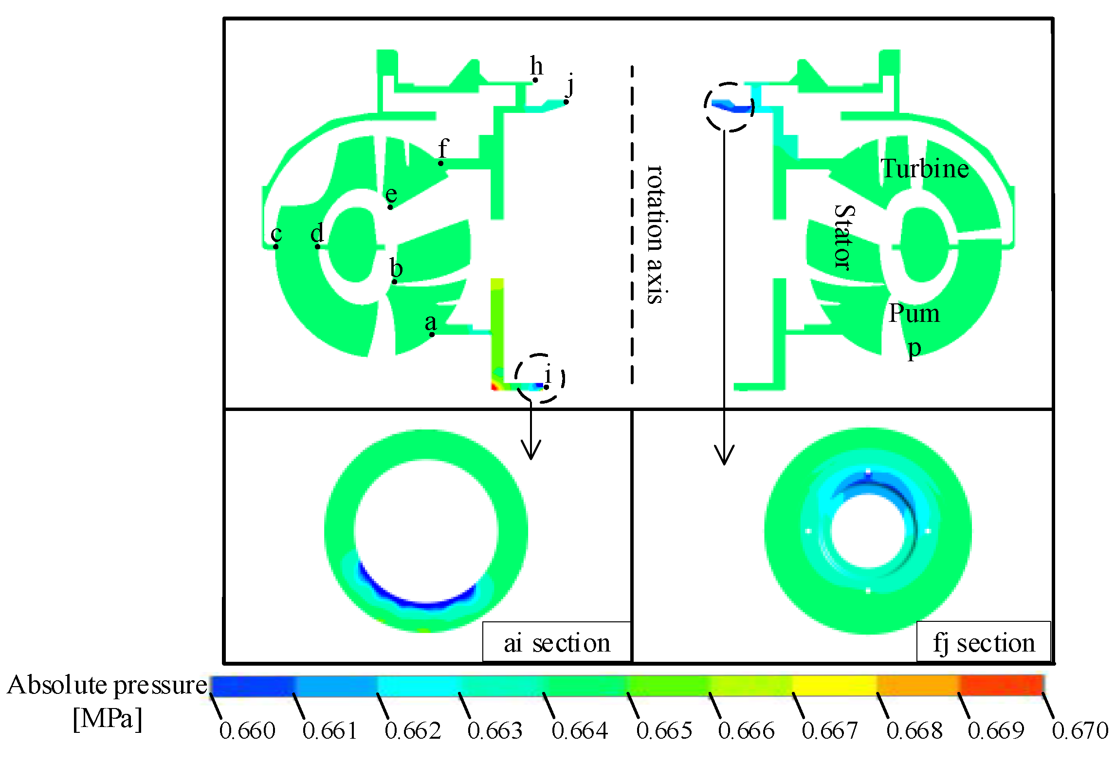 Machines 11 00730 g013