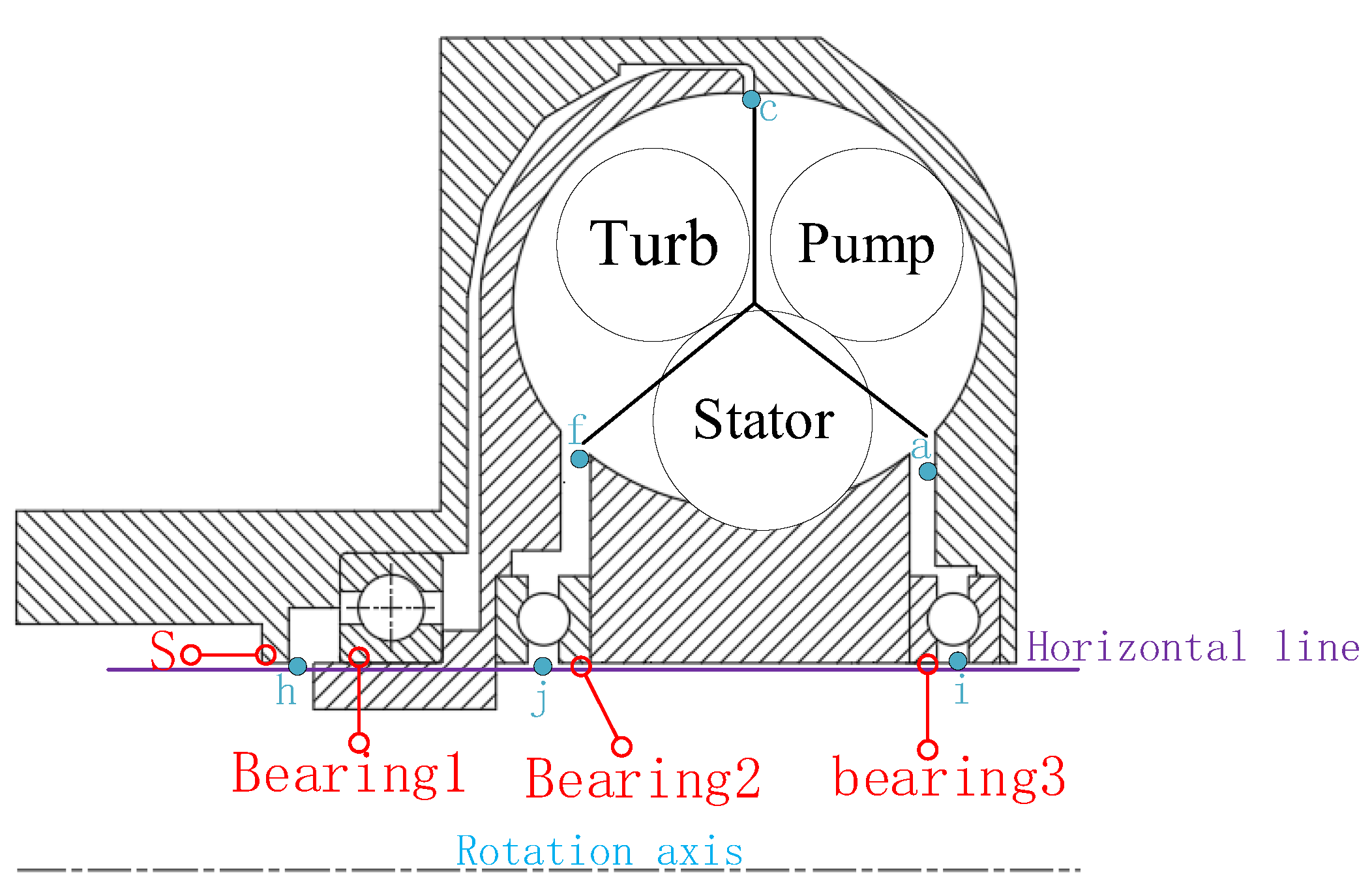 Machines 11 00730 g016