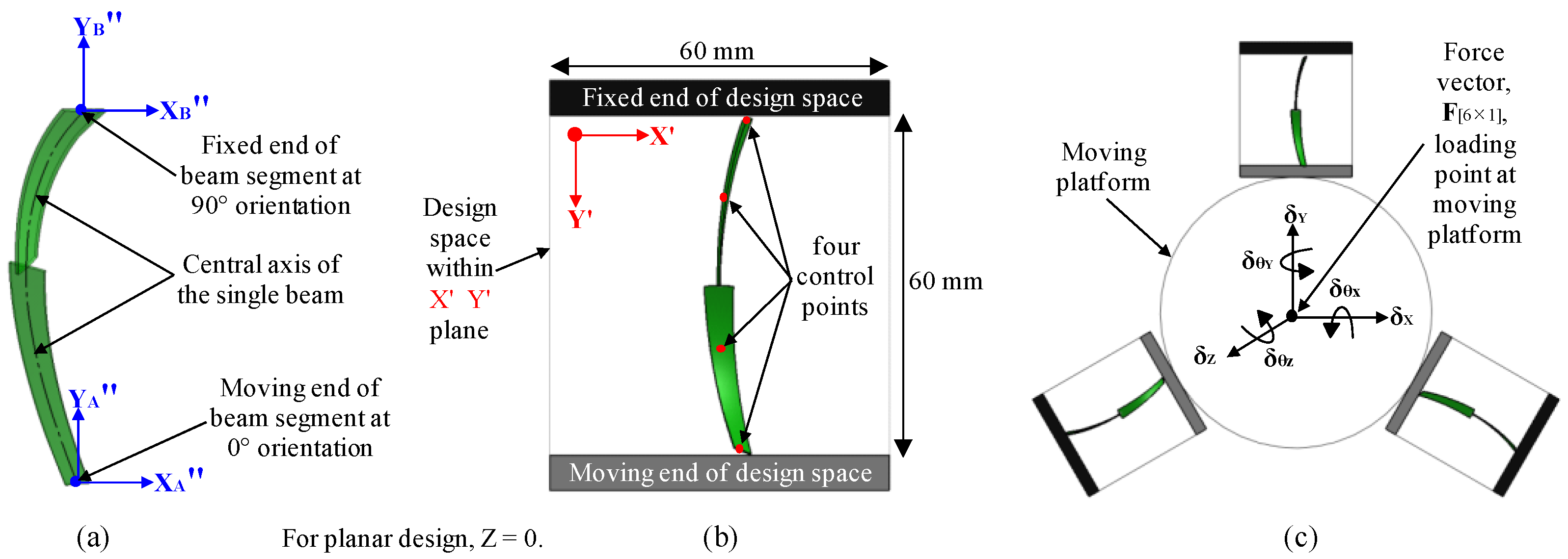 Machines 11 00731 g001 Machines 11 00731 g001